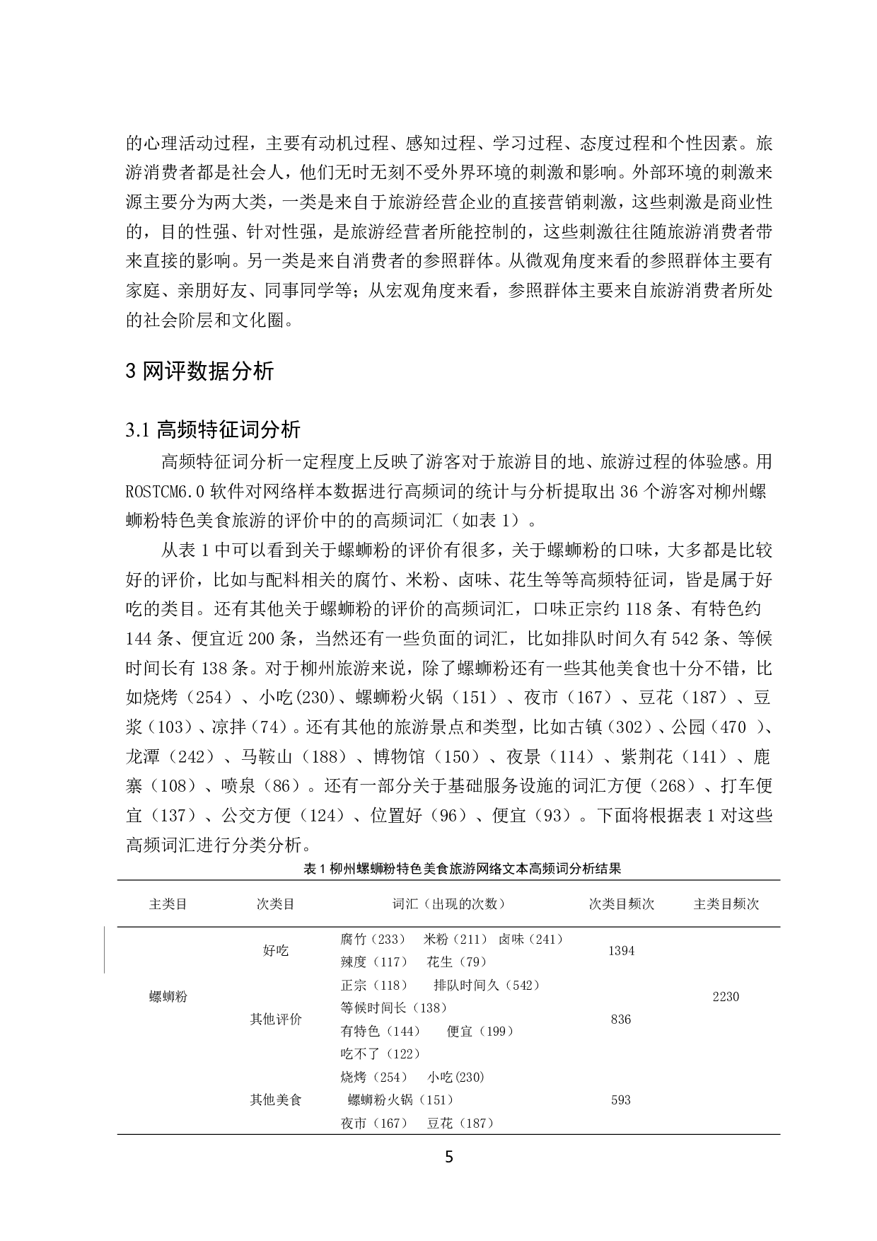 广西柳州螺蛳粉特色美食旅游发展研究-12458字.pdf 第10页