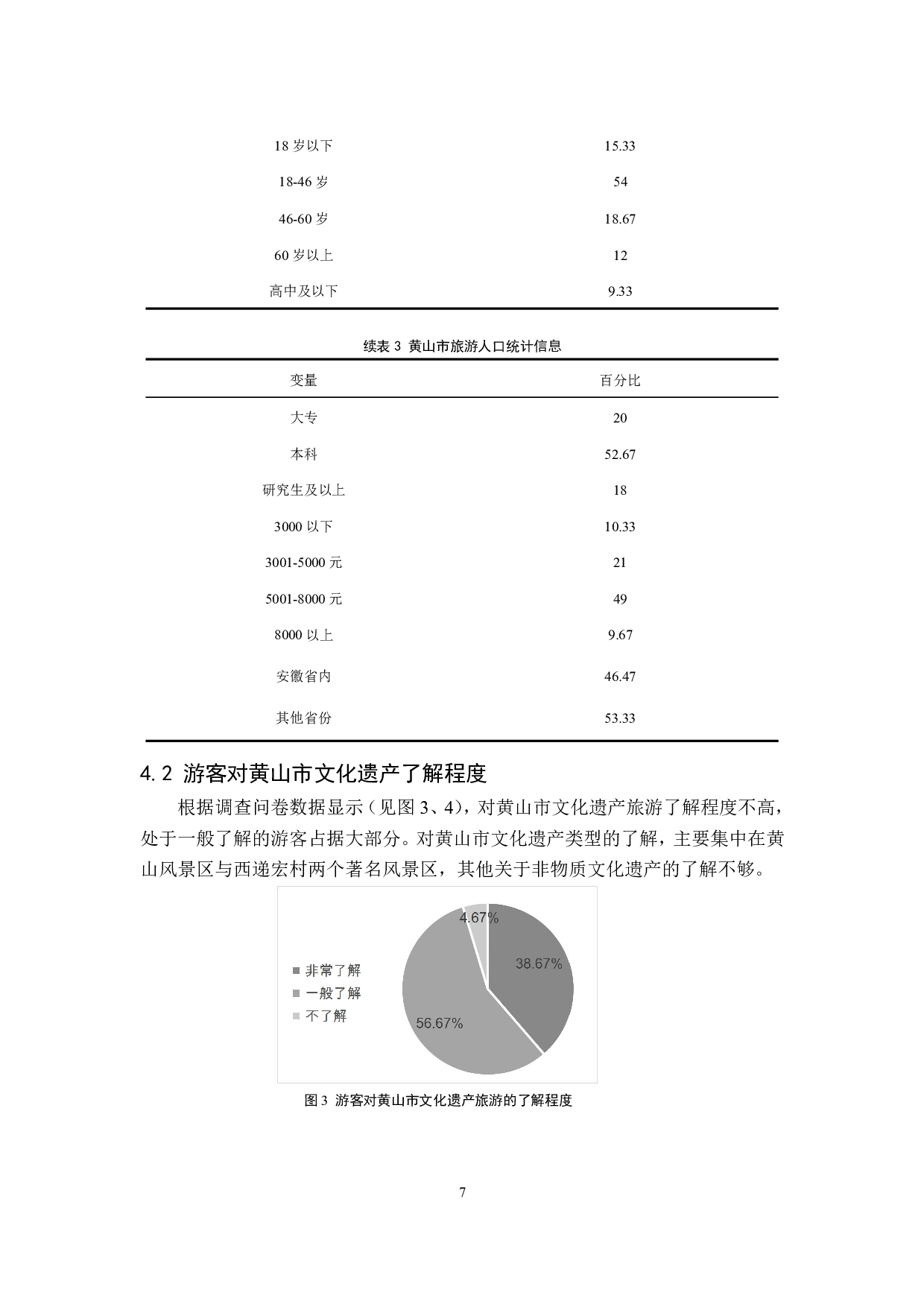 黄山市文化遗产旅游发展现状及对策研究-13173字.pdf 第10页