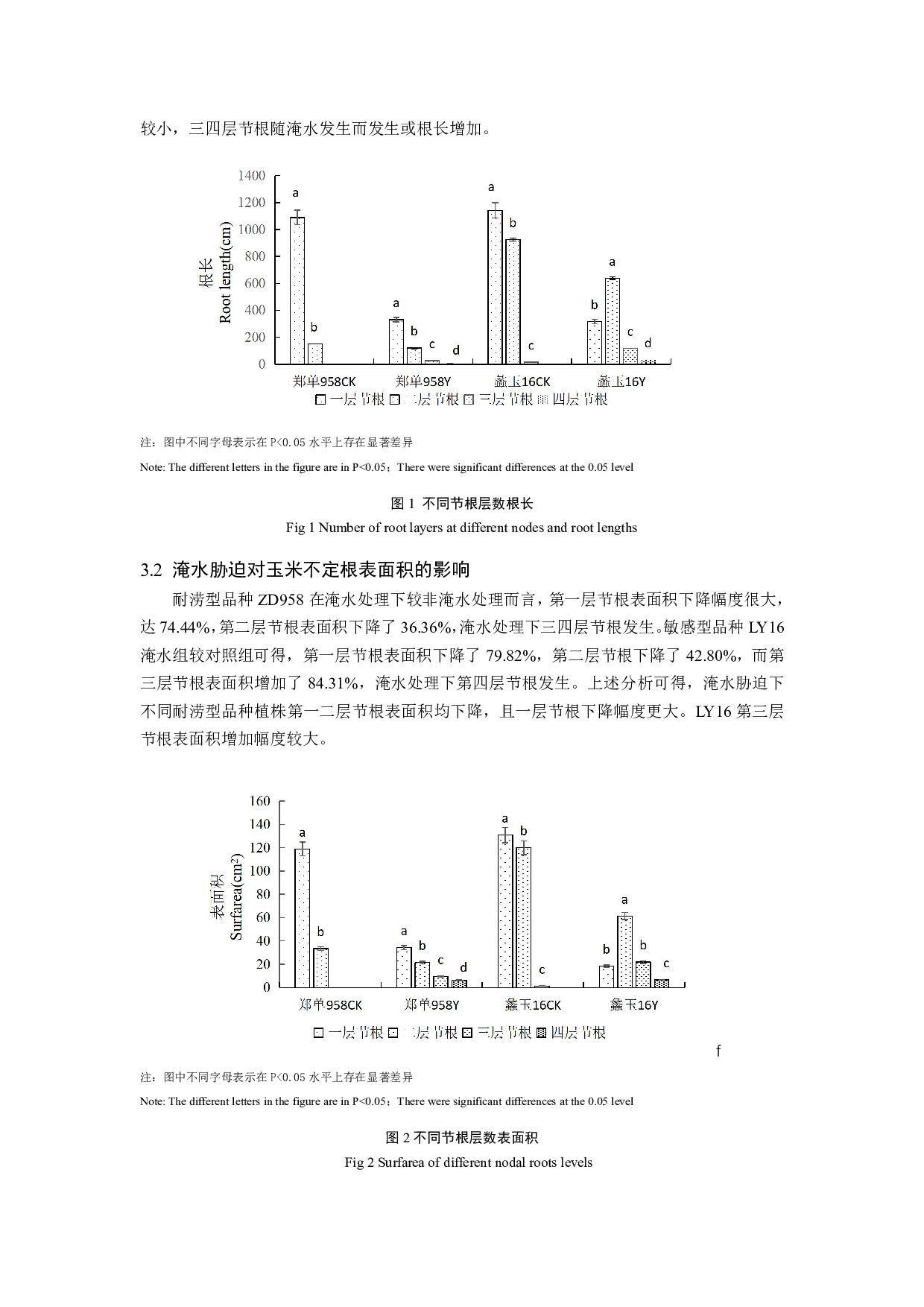 淹水胁迫对玉米不定根形态结构的影响-7348字.pdf 第4页