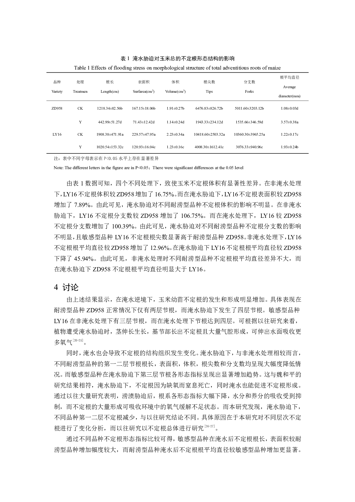 淹水胁迫对玉米不定根形态结构的影响-7348字.pdf 第8页