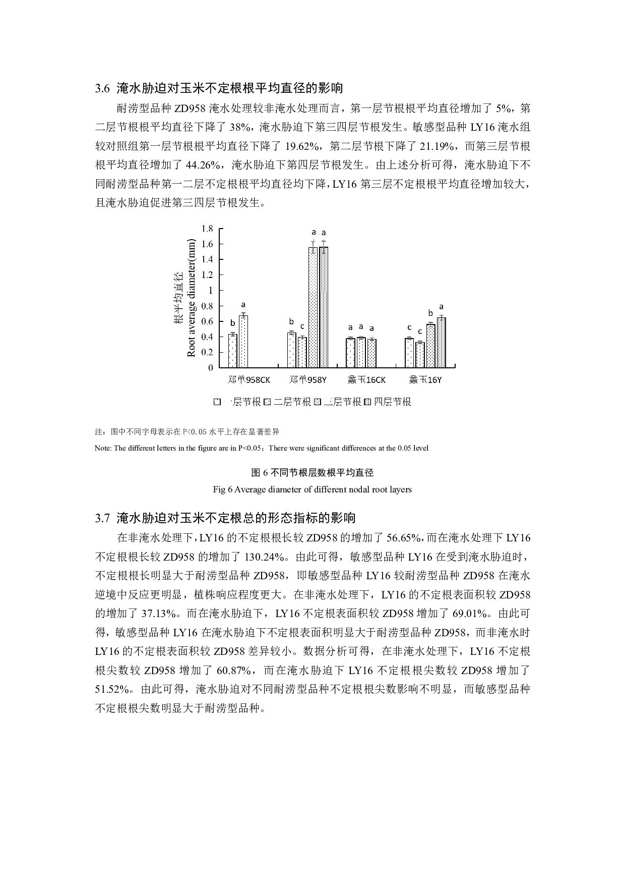 淹水胁迫对玉米不定根形态结构的影响-7348字.pdf 第7页