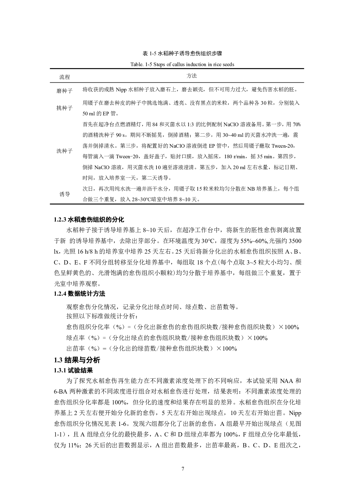 水稻愈伤组织再生响应激素处理的研究-9225字.pdf 第6页