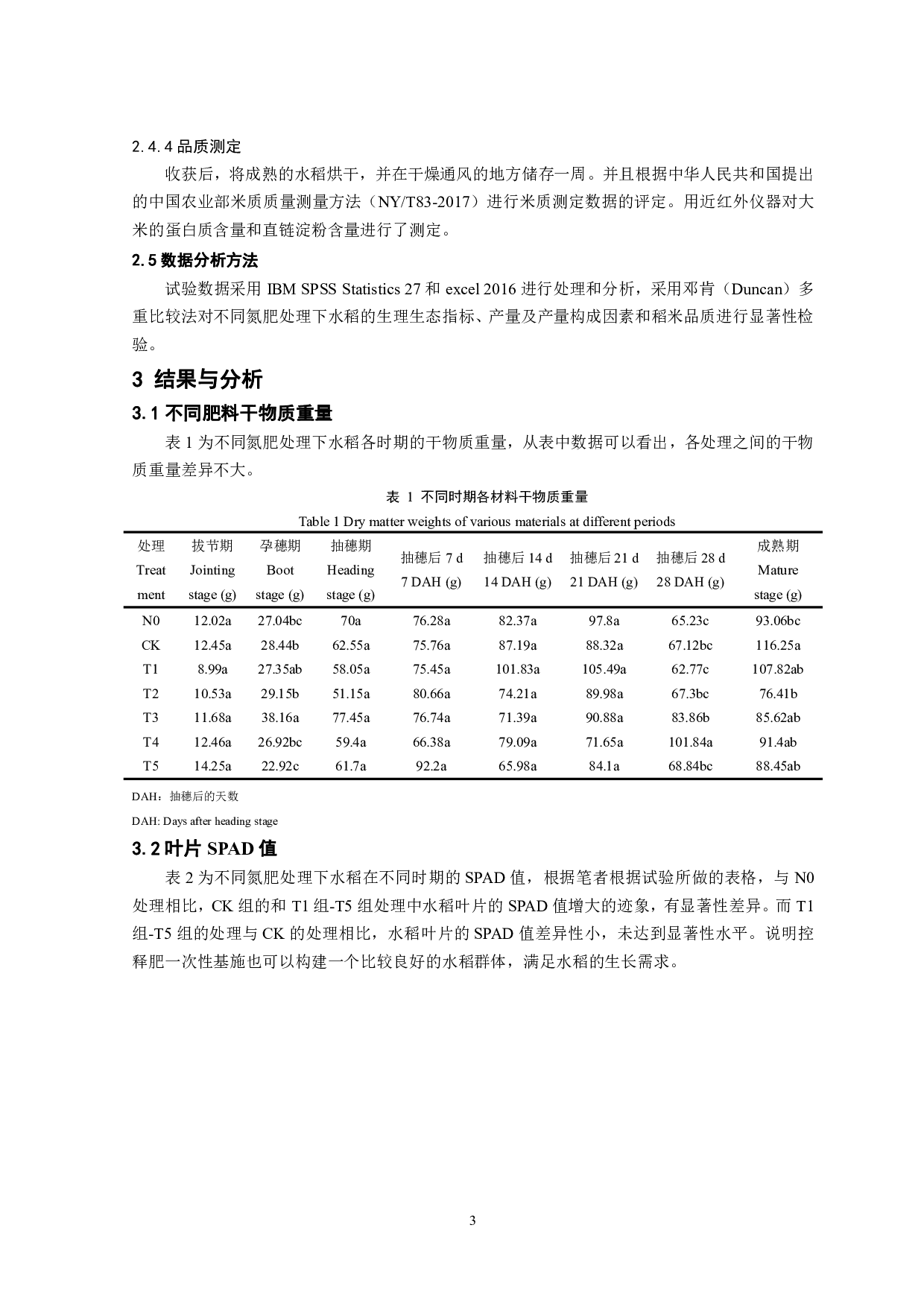 新型肥料下中粳稻量质协同群体特征研究-6963字.pdf 第4页