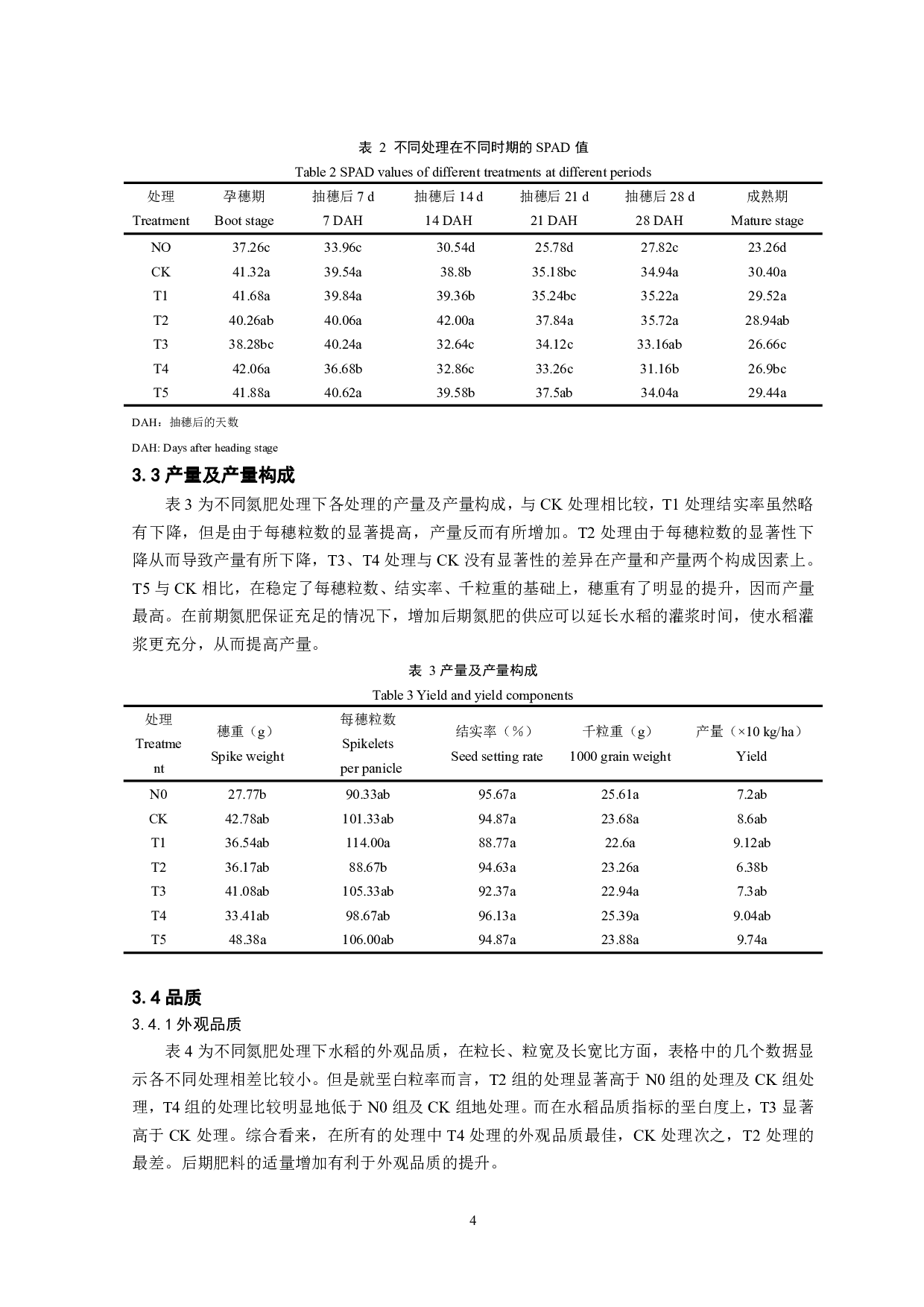 新型肥料下中粳稻量质协同群体特征研究-6963字.pdf 第5页