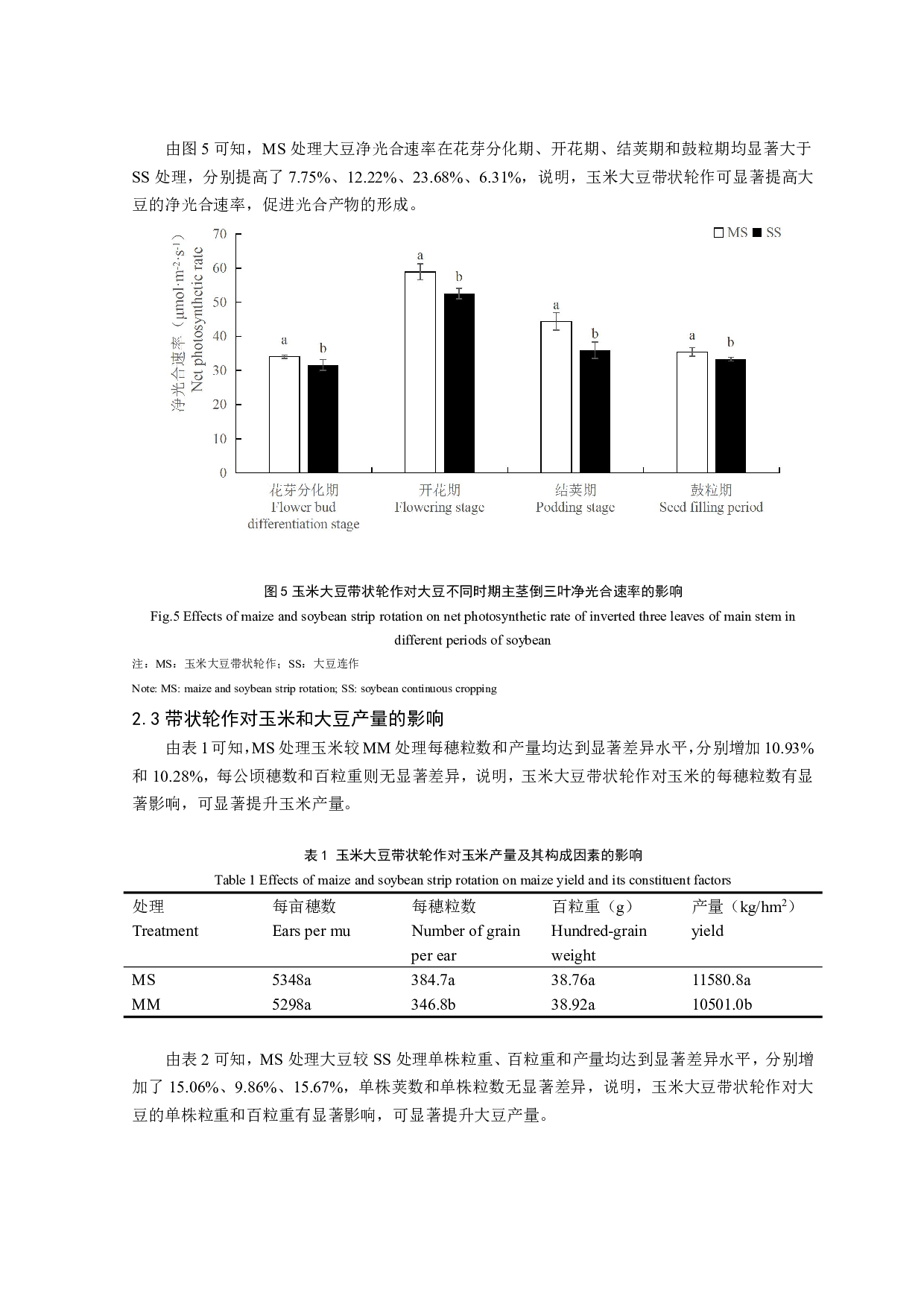 玉米大豆带状轮作对两者光合性能和产量的影响-7563字.pdf 第7页