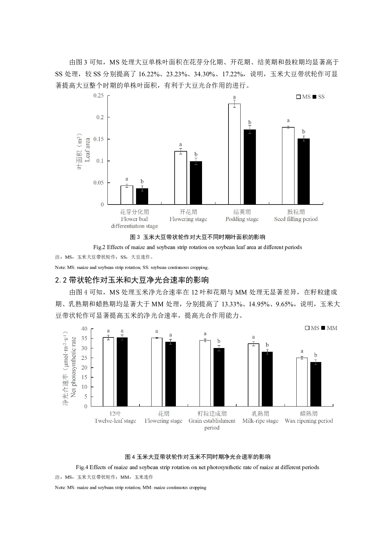 玉米大豆带状轮作对两者光合性能和产量的影响-7563字.pdf 第6页