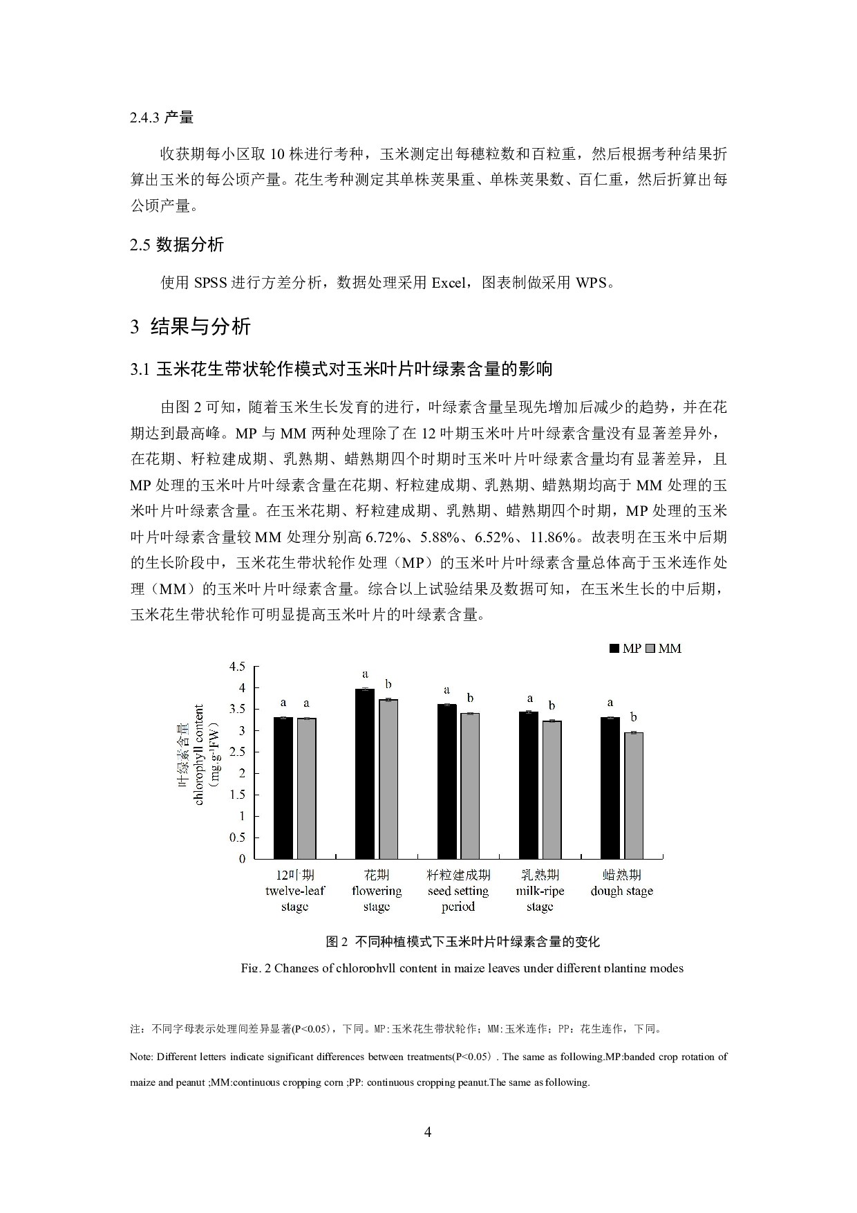 玉米花生带状轮作对两者光合性能和产量的影响-9054字.pdf 第6页