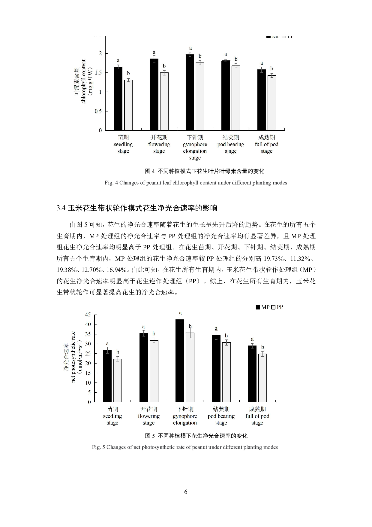 玉米花生带状轮作对两者光合性能和产量的影响-9054字.pdf 第8页