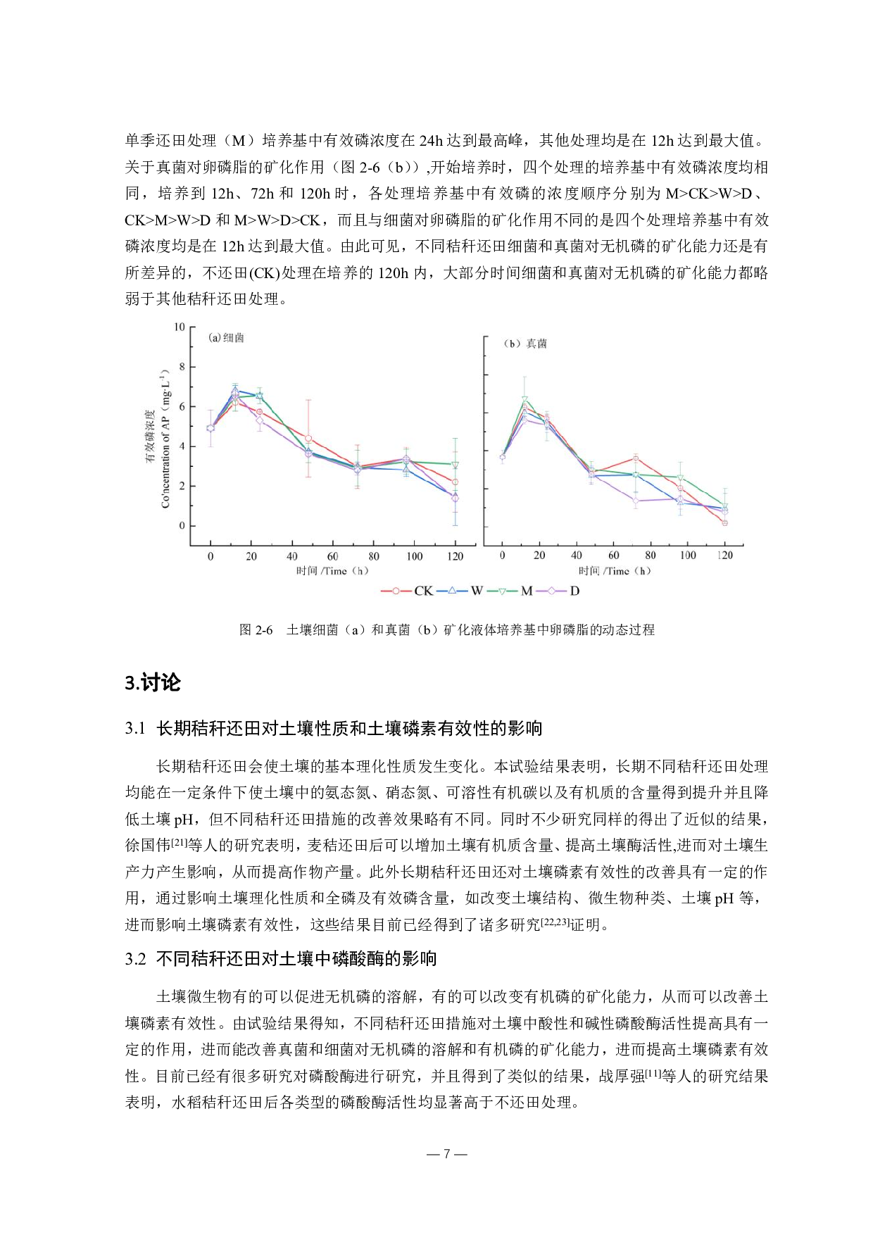 长期秸秆还田对土壤磷素有效性影响的微生物学作用机制-8916字.pdf 第9页