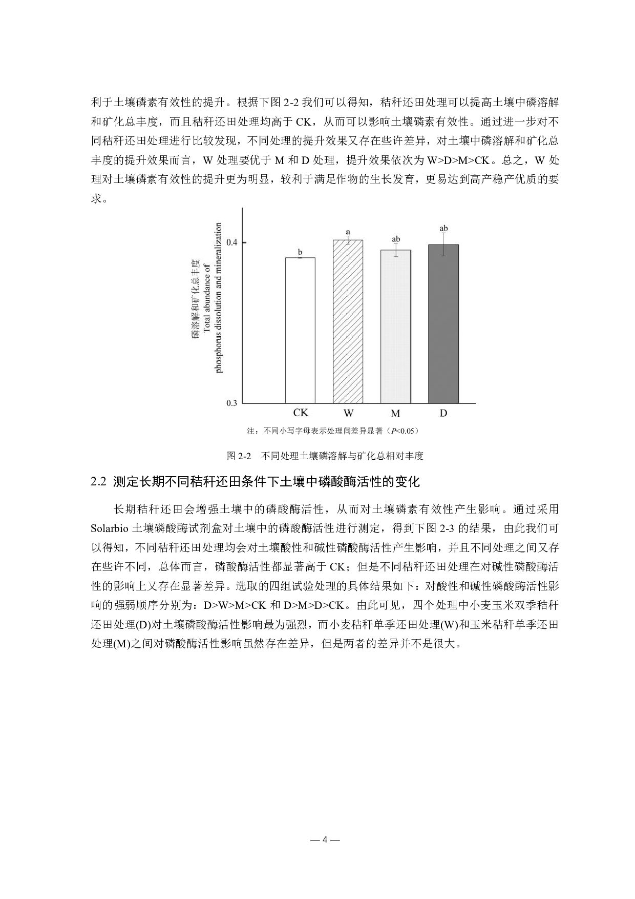 长期秸秆还田对土壤磷素有效性影响的微生物学作用机制-8916字.pdf 第6页
