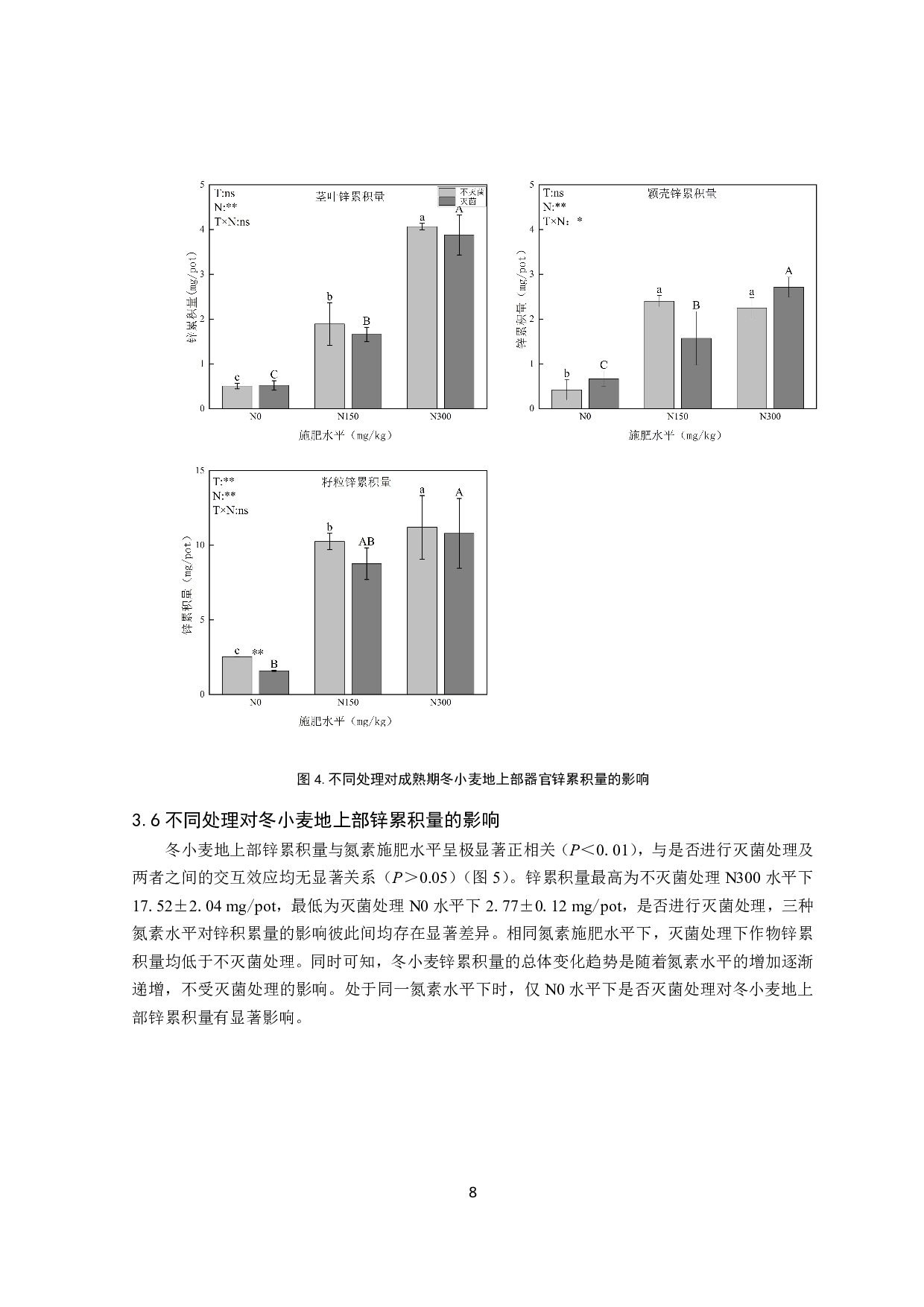 施氮条件下AMF对冬小麦吸收利用锌的影响-10465字.pdf 第10页