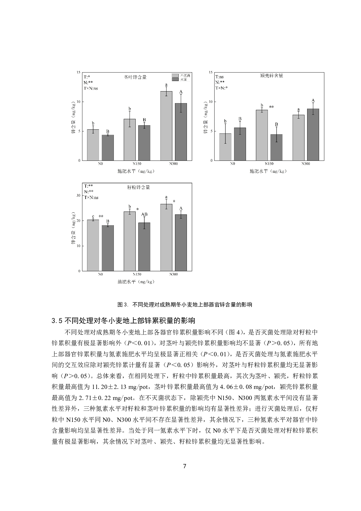 施氮条件下AMF对冬小麦吸收利用锌的影响-10465字.pdf 第9页