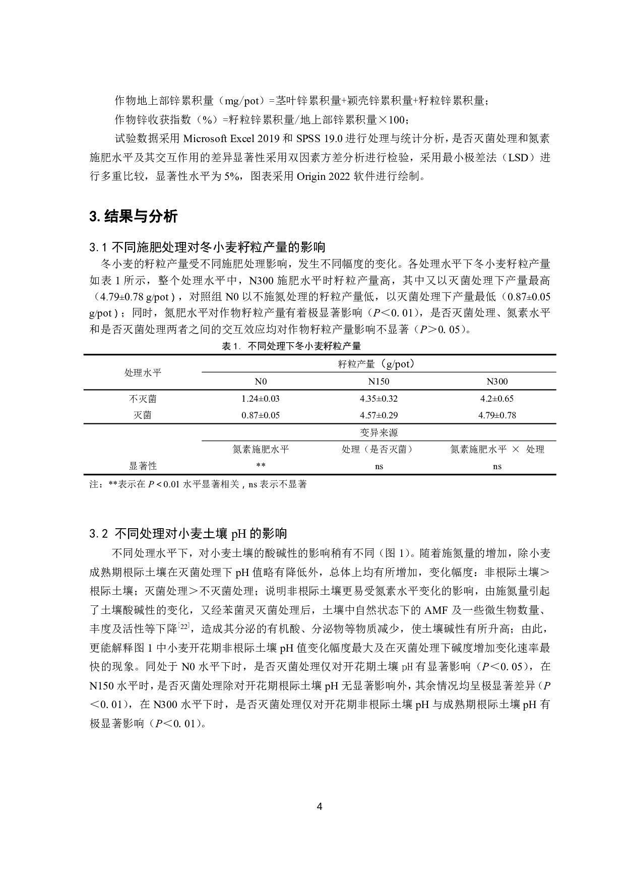 施氮条件下AMF对冬小麦吸收利用锌的影响-10465字.pdf 第6页