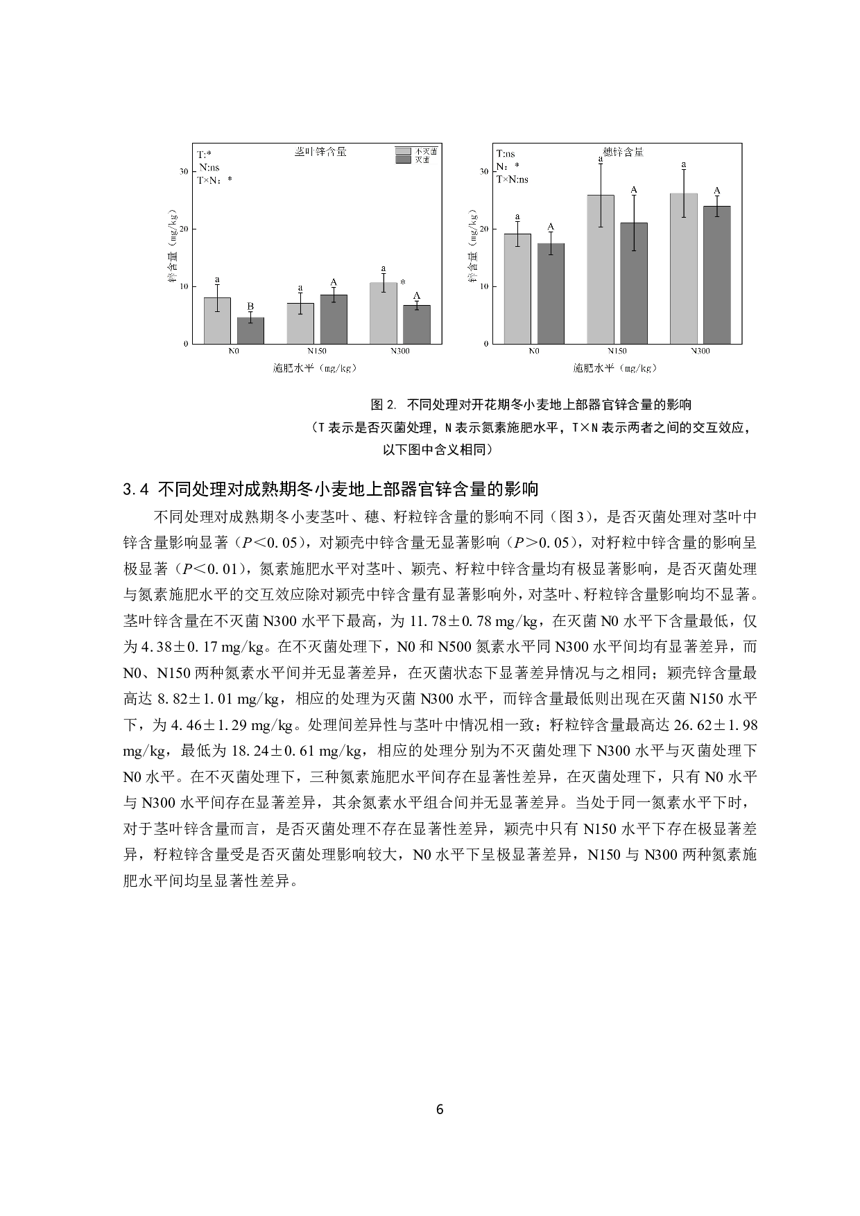施氮条件下AMF对冬小麦吸收利用锌的影响-10465字.pdf 第8页