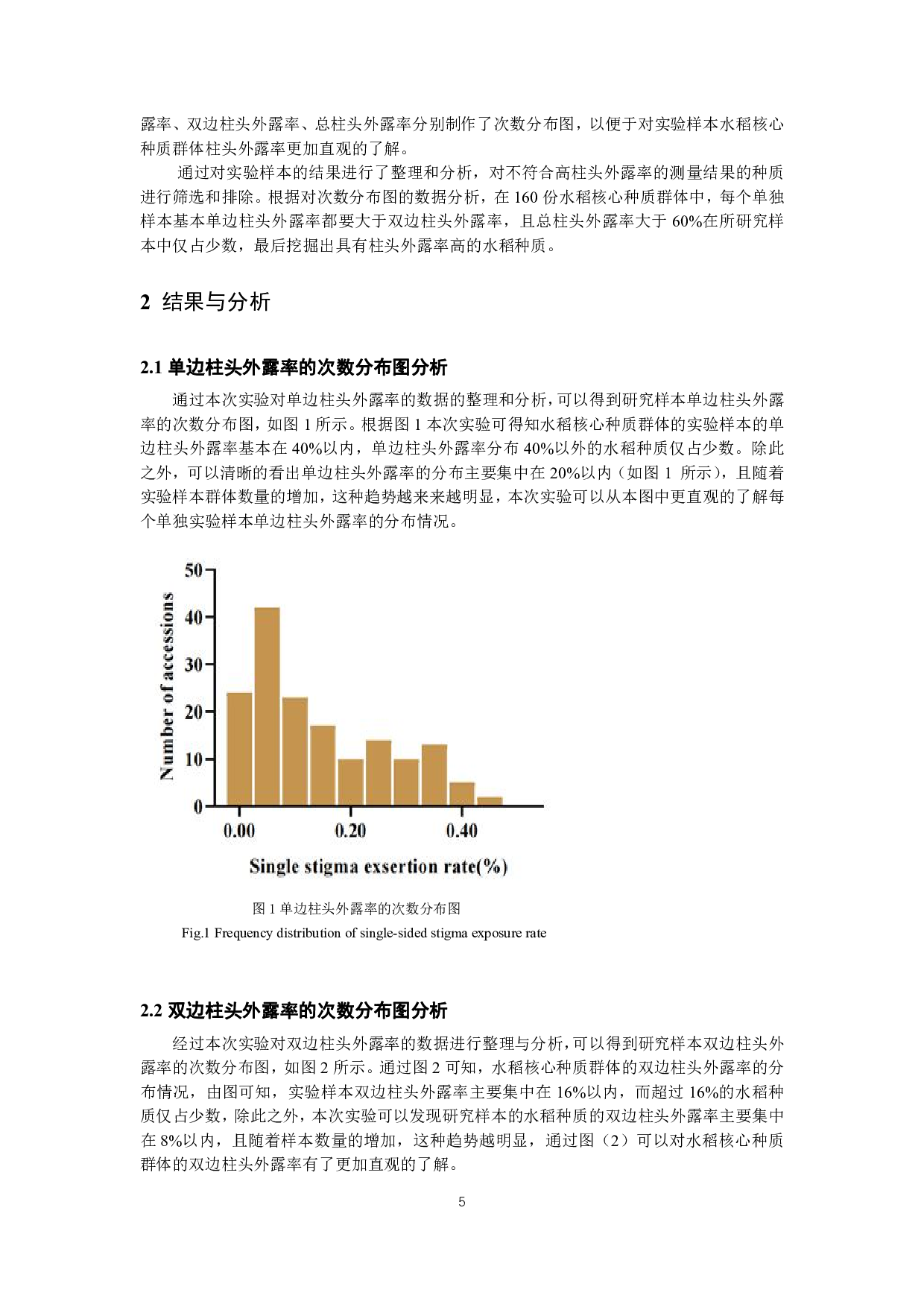 水稻核心种质群体柱头外露率的鉴定-8071字.pdf 第6页