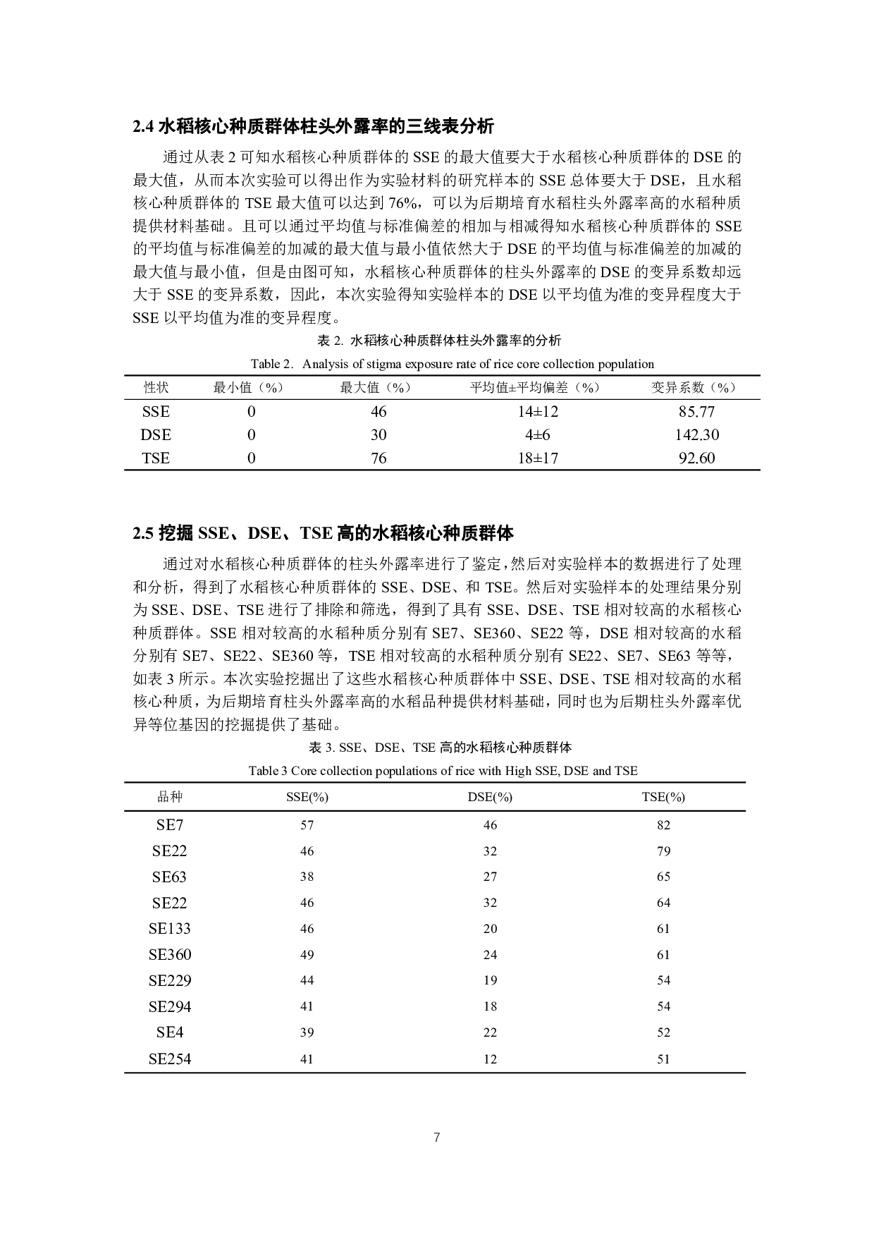 水稻核心种质群体柱头外露率的鉴定-8071字.pdf 第8页