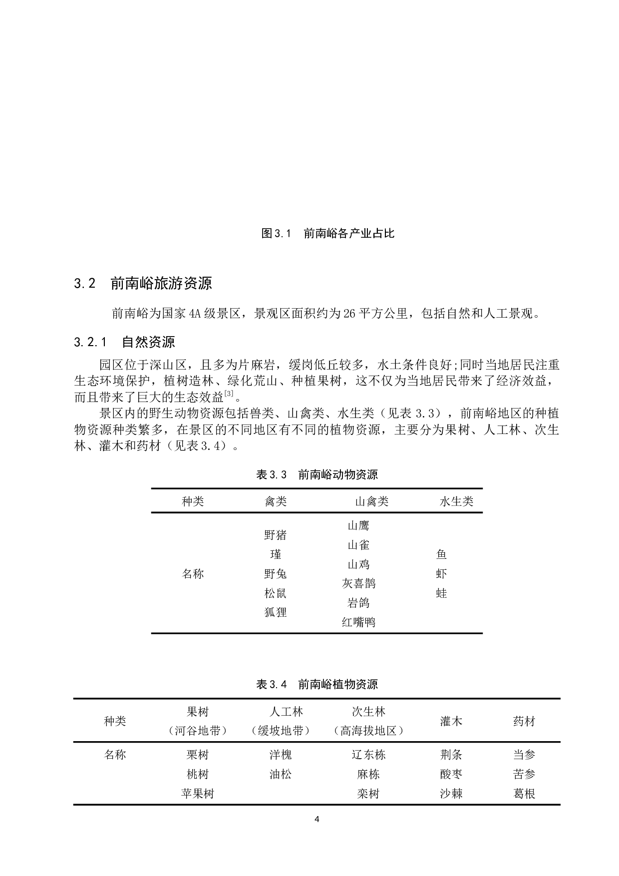 邢台市前南峪村乡村旅游可持续发展研究-11556字.docx 第8页