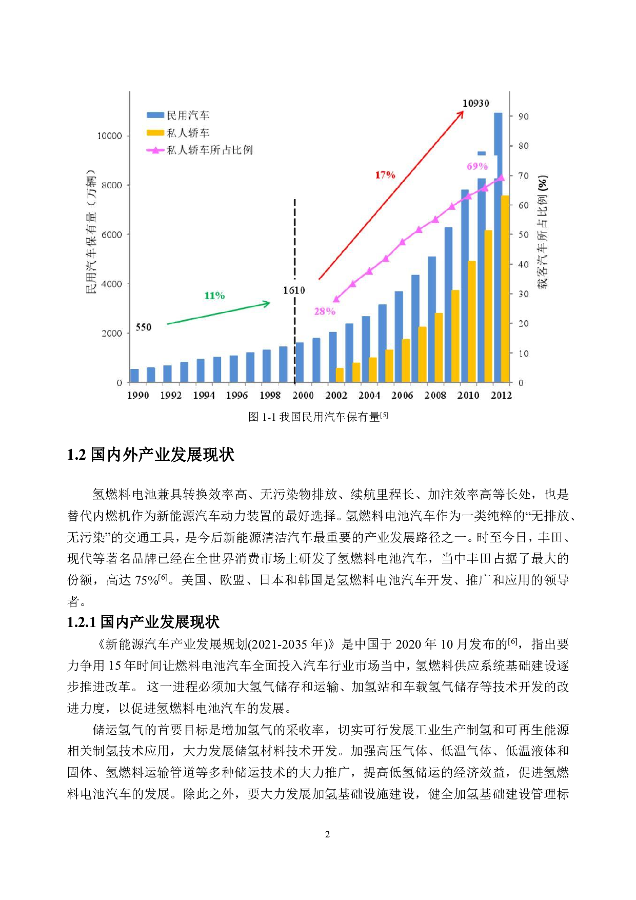 燃料电池汽车用氢燃料的生命周期评价-16234字.pdf 第6页