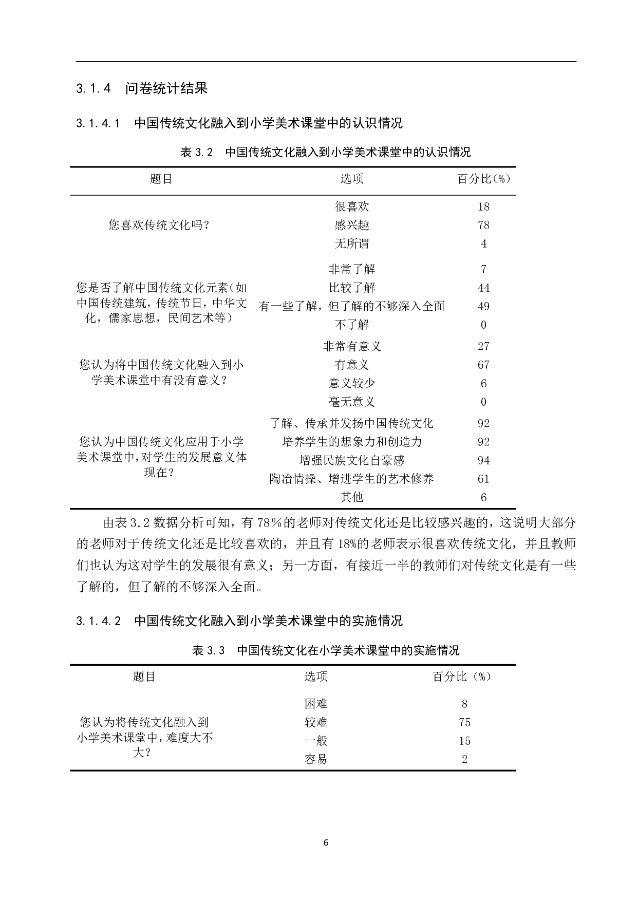 中国传统文化在小学美术课堂中的应用研究--以同义庄小学为例-13406字.pdf 第10页