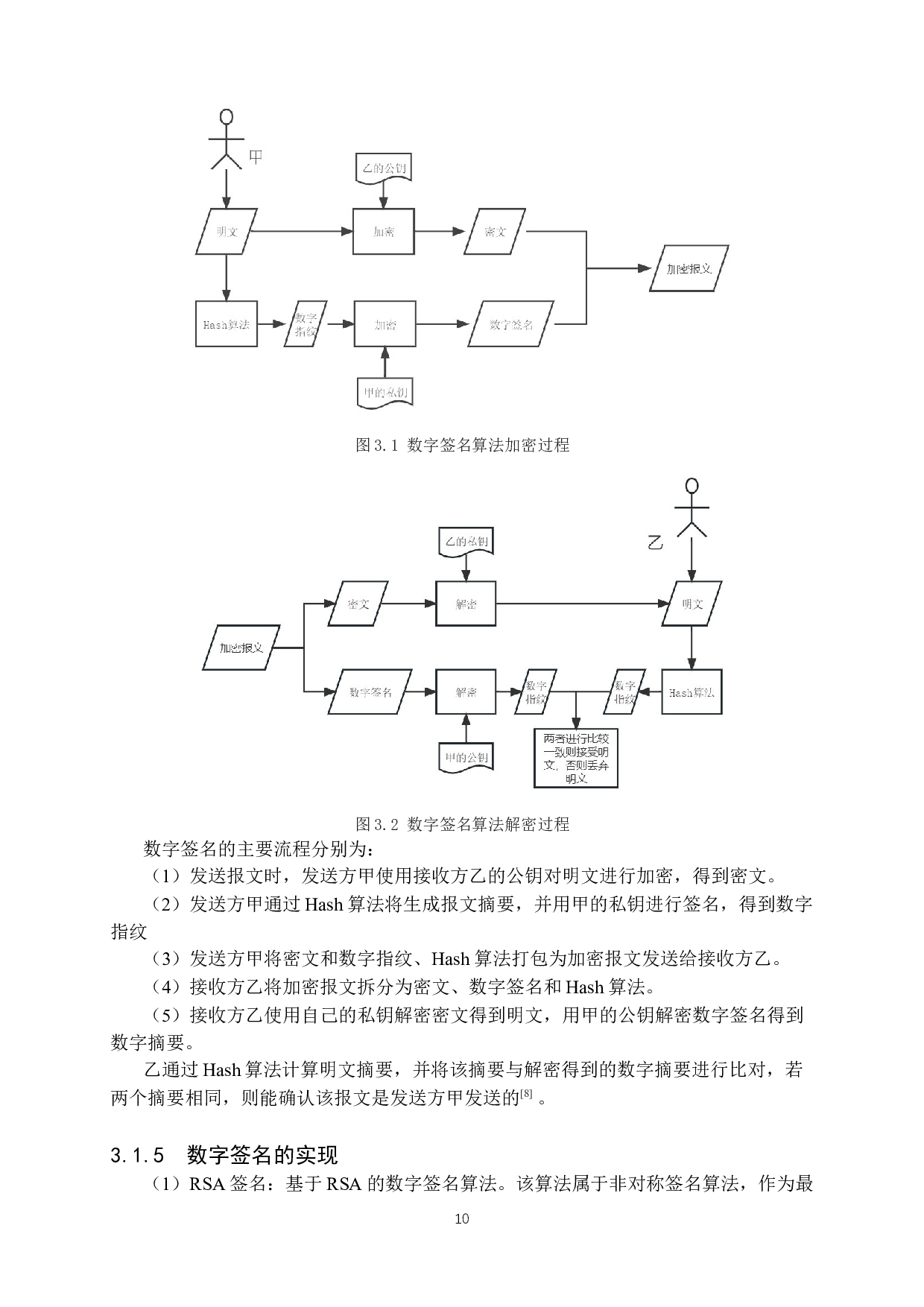基于数字签名的身份认证系统的设计-13259字.docx 第10页