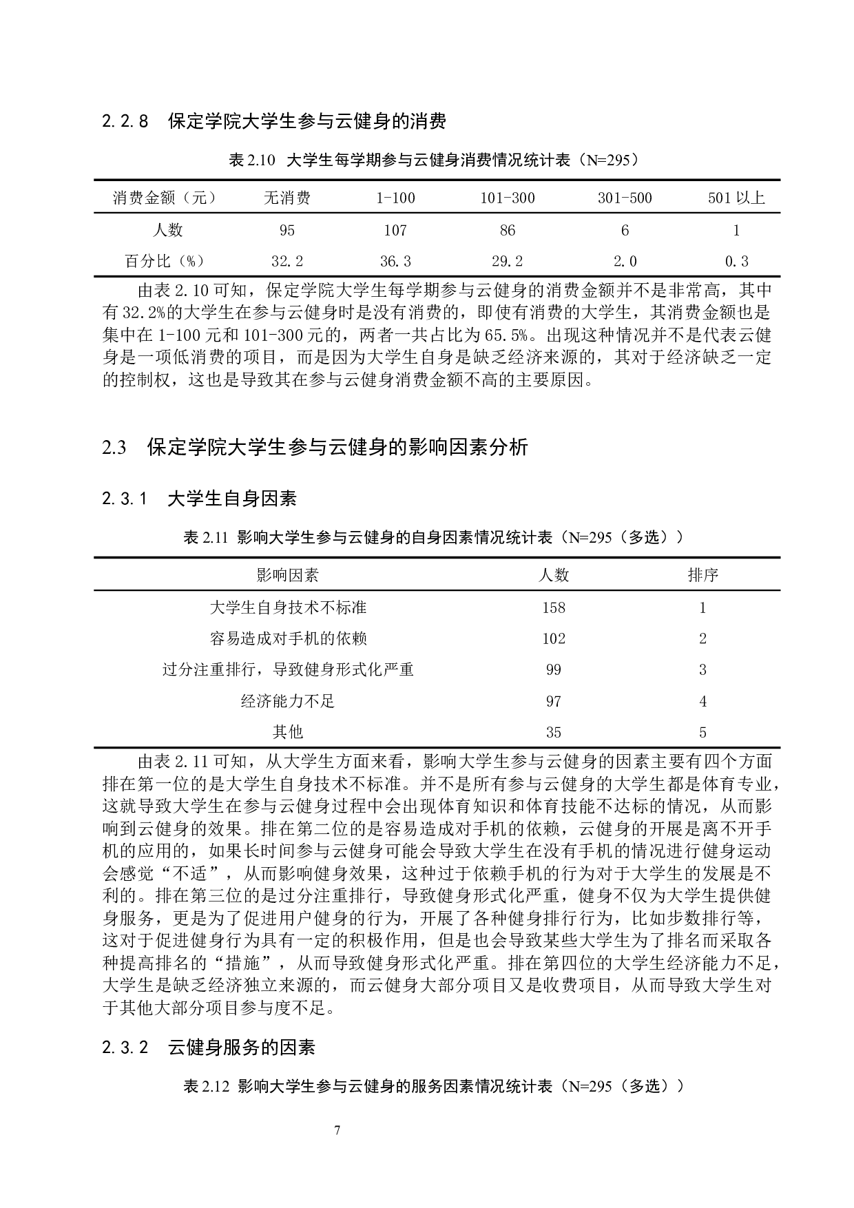 保定学院大学生云健身现状调查分析-9355字.docx 第10页