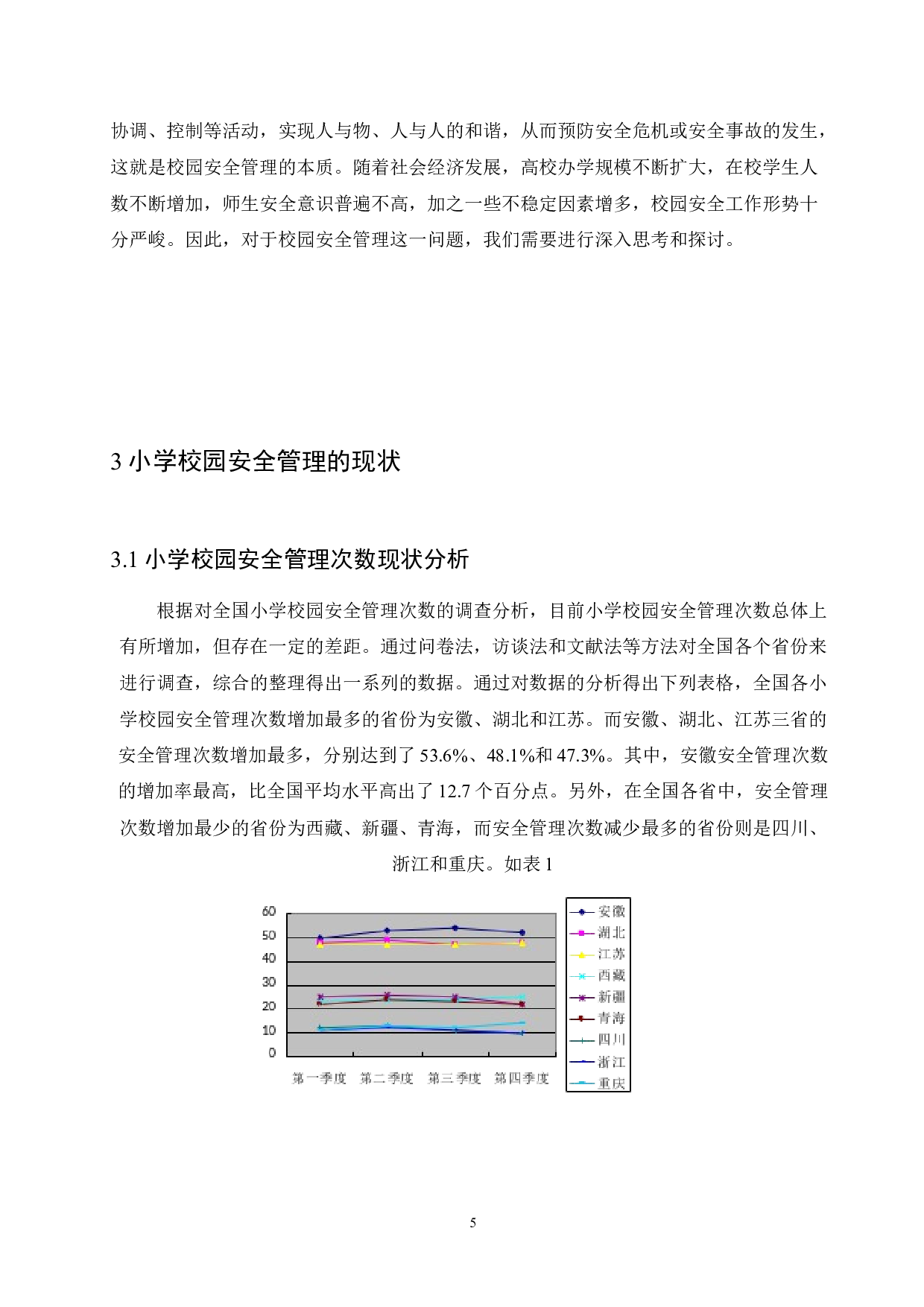 小学校园安全管理的现状及应对策略探析-12782字.docx 第10页