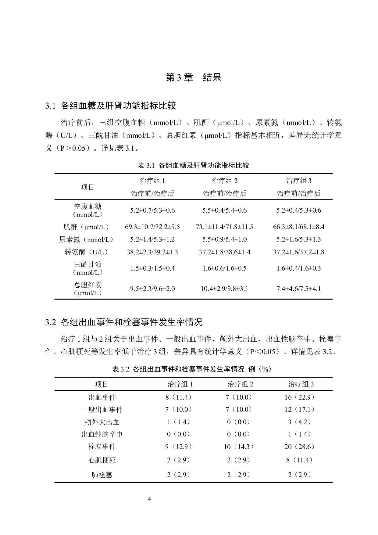 达比加群、利伐沙班、华法林治疗高龄非瓣膜性房颤疗效分析-8065字.docx 第8页