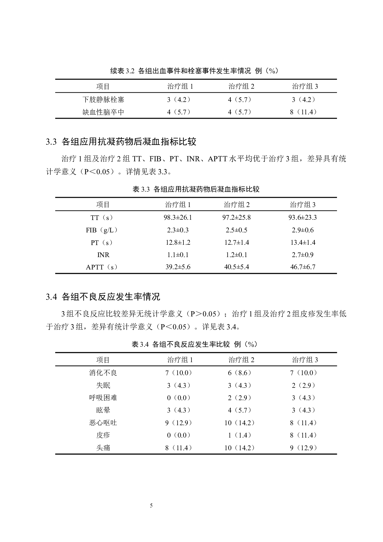 达比加群、利伐沙班、华法林治疗高龄非瓣膜性房颤疗效分析-8065字.docx 第9页