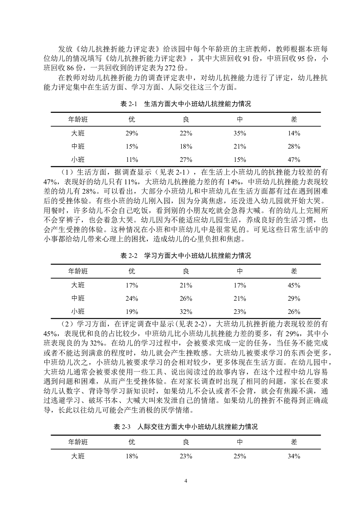 幼儿挫折教育的现状及对策研究&mdash;&mdash;以成都市A园为例-17402字.docx 第8页