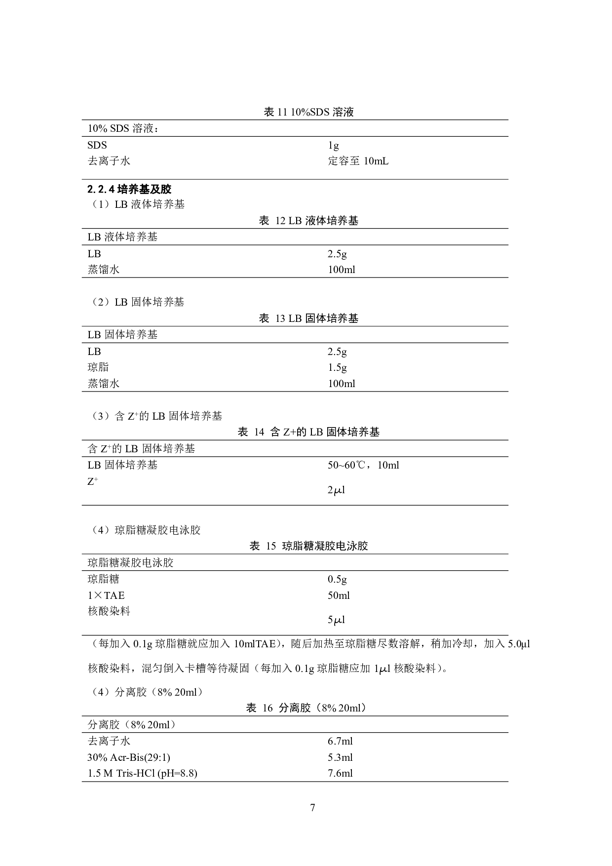 BmPIZ-FLAG-MPH1表达载体的构建及表达验证-9757字.pdf 第6页