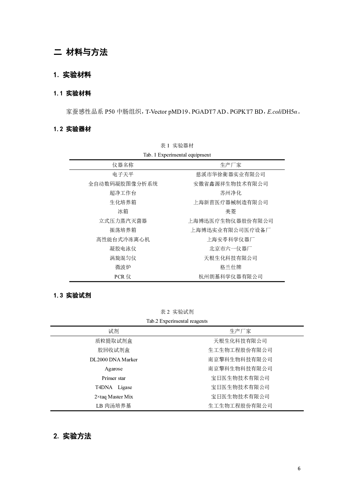 家蚕BmSP7酵母双杂表达载体的构建-6470字.pdf 第5页