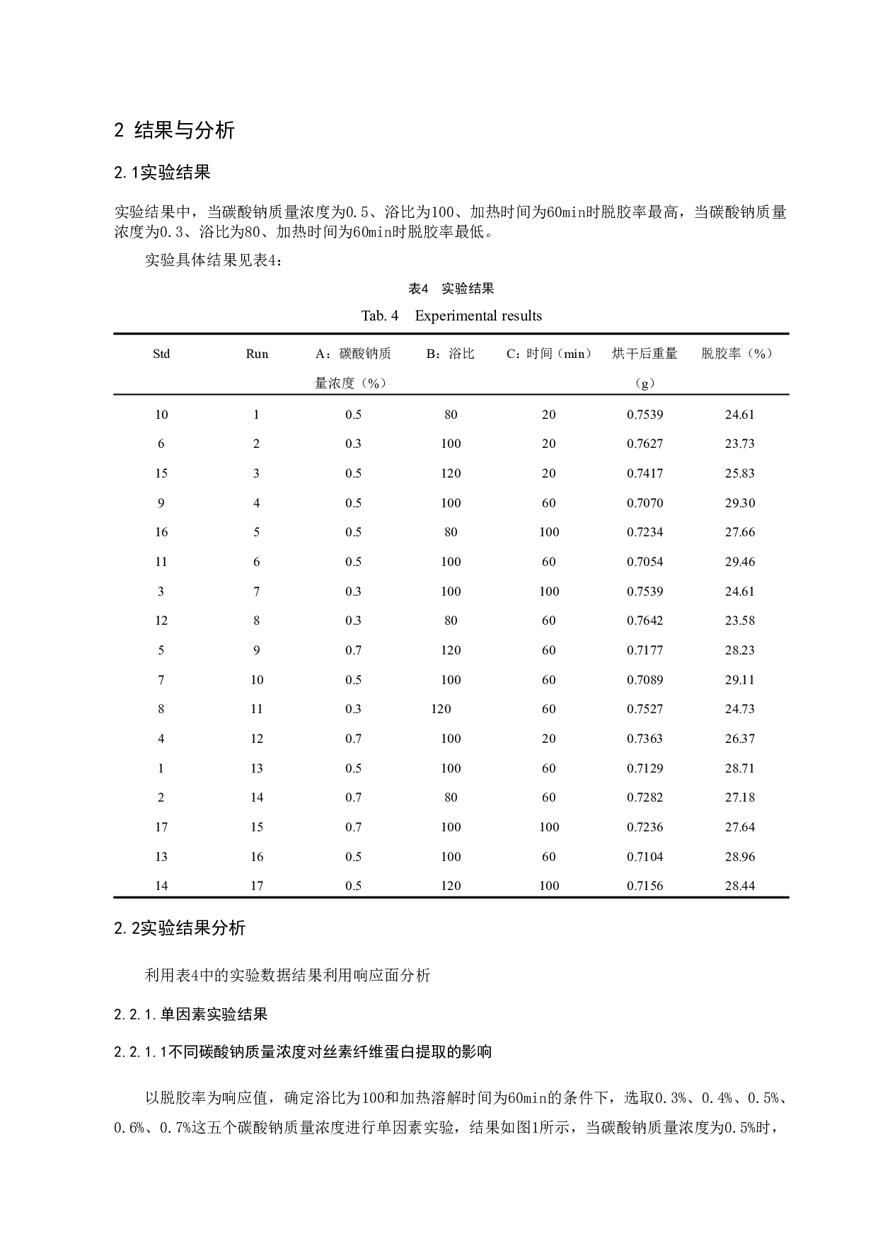 蚕茧脱胶工艺的响应面优化分析-7283字.pdf 第6页