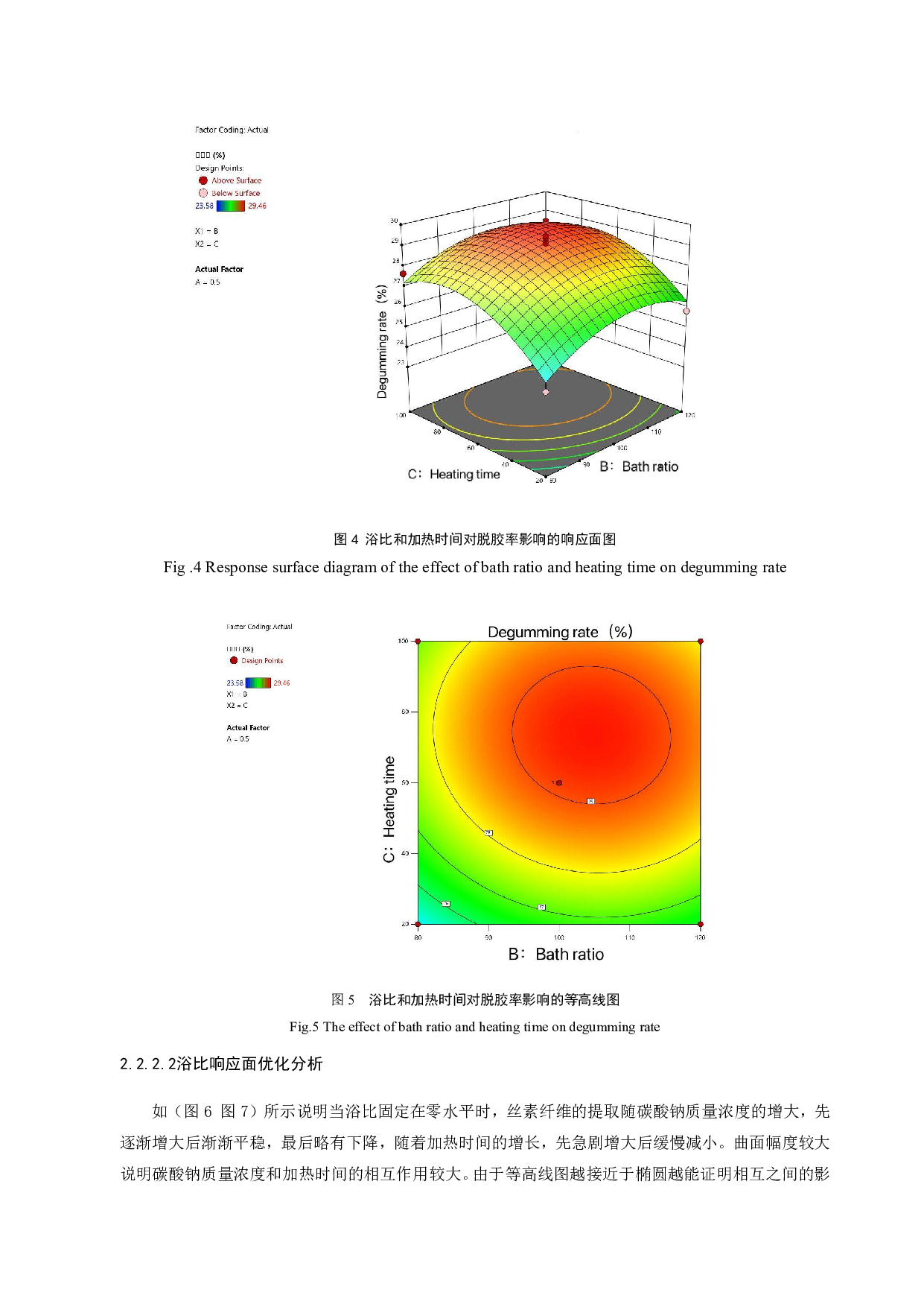 蚕茧脱胶工艺的响应面优化分析-7283字.pdf 第9页