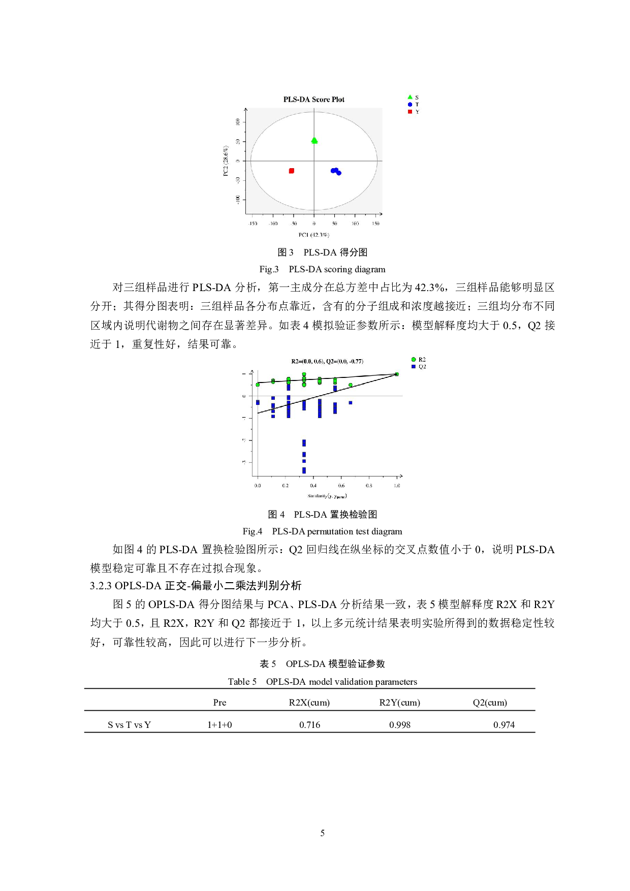 一株高产桑黄的药用成分分析-19566字.pdf 第6页