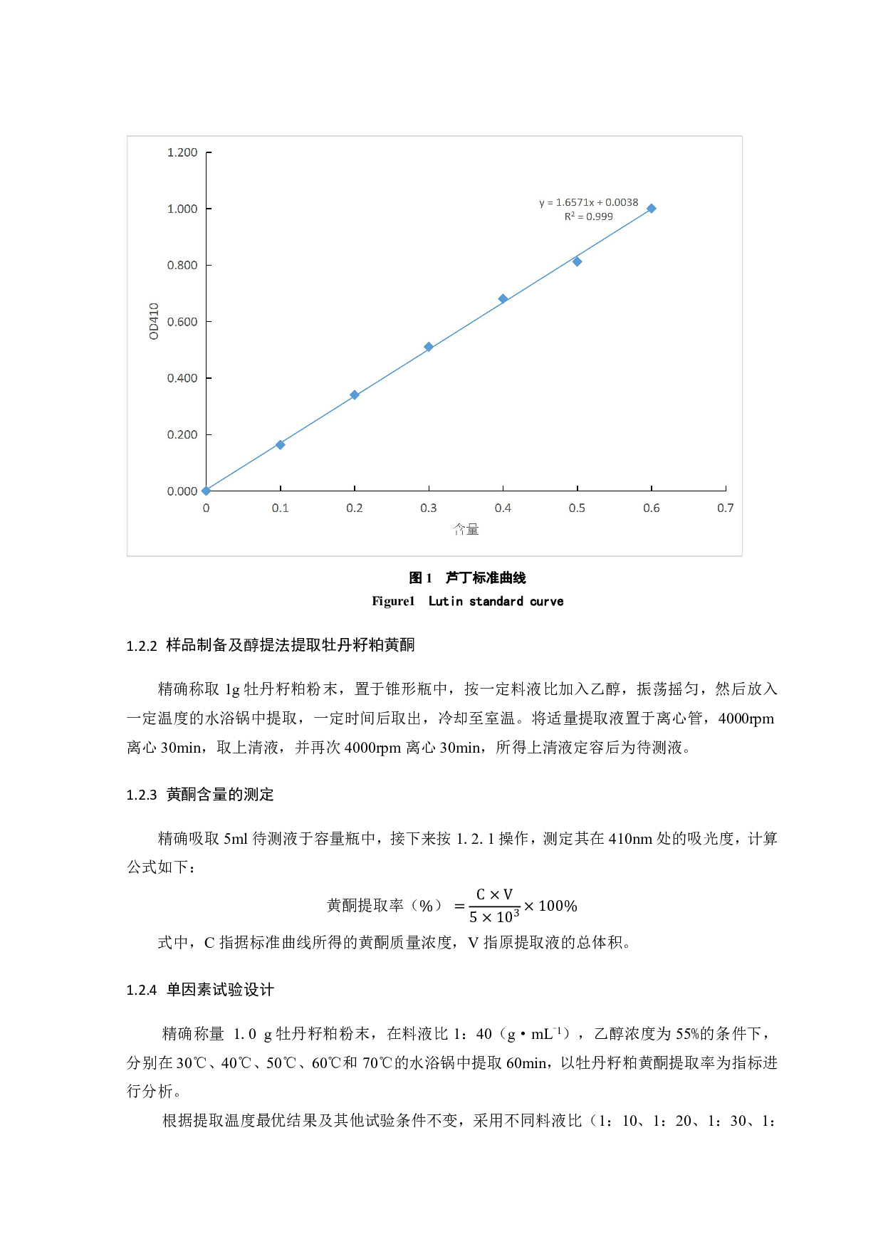 牡丹籽粕黄酮的提取工艺研究及抑菌性研究-7068字.pdf 第5页
