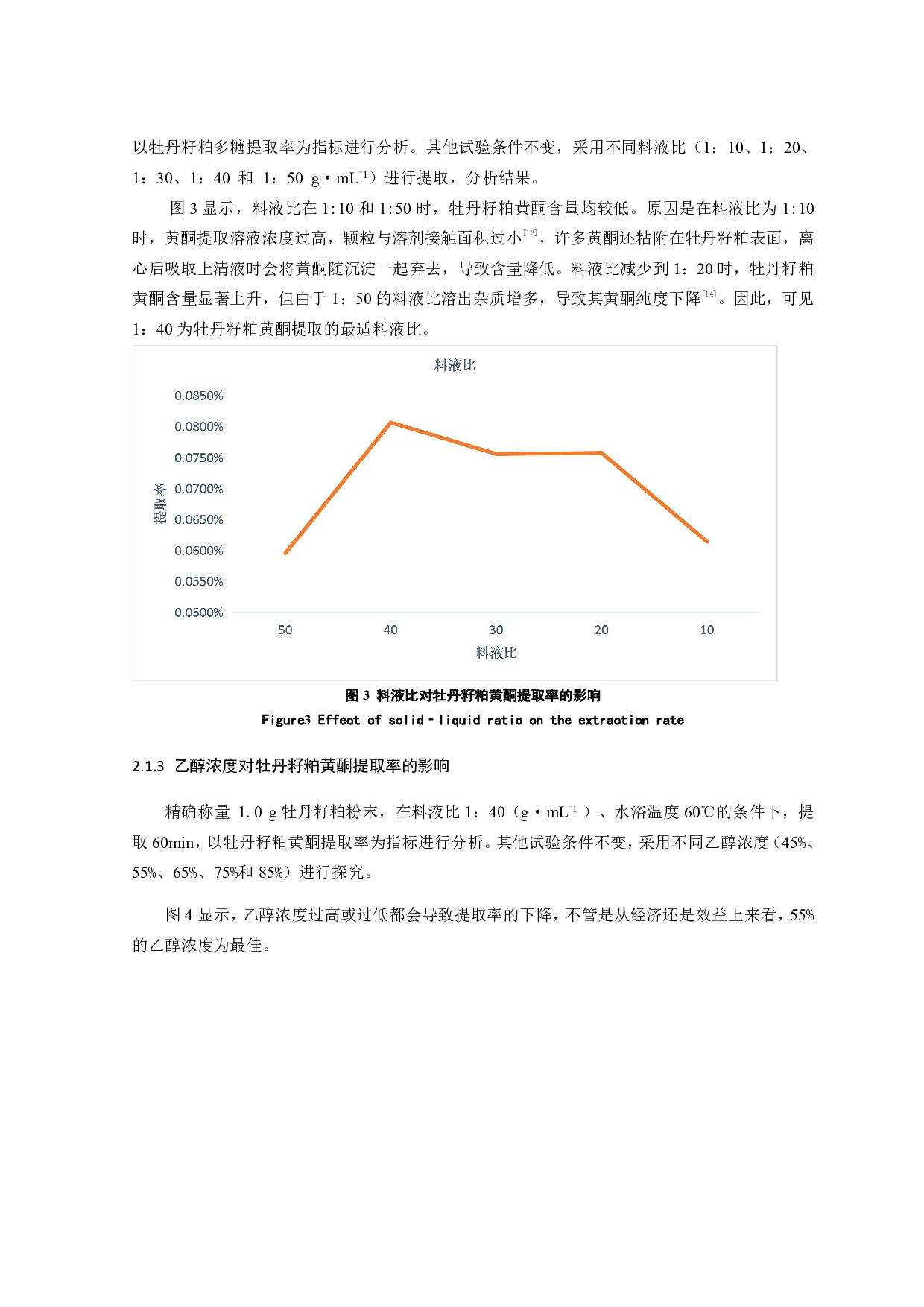 牡丹籽粕黄酮的提取工艺研究及抑菌性研究-7068字.pdf 第8页