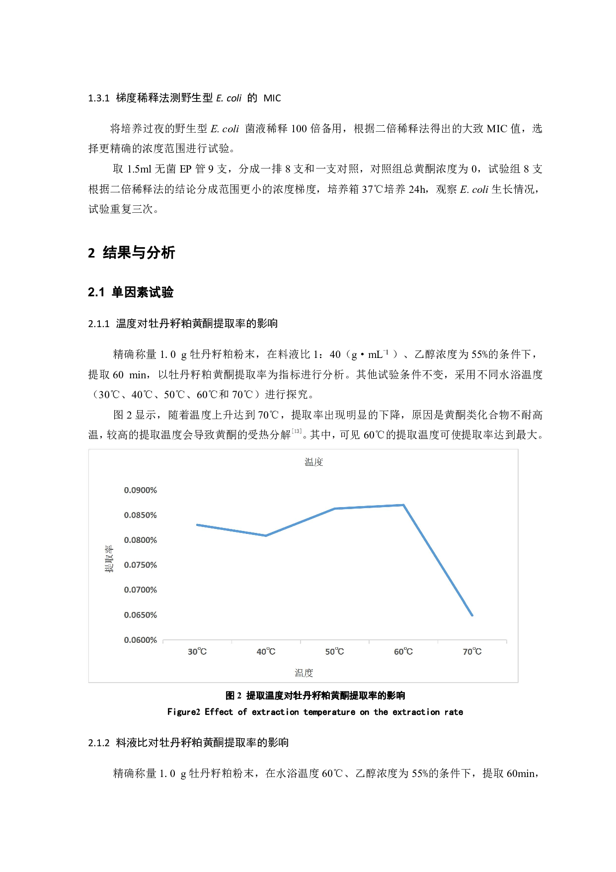 牡丹籽粕黄酮的提取工艺研究及抑菌性研究-7068字.pdf 第7页