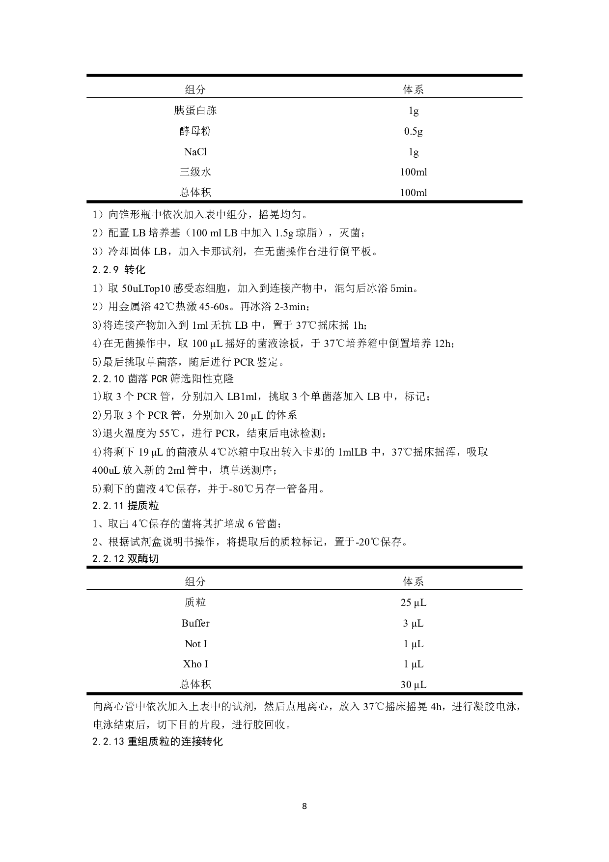 柞蚕XPR1的克隆及原核表达分析-7527字.pdf 第9页