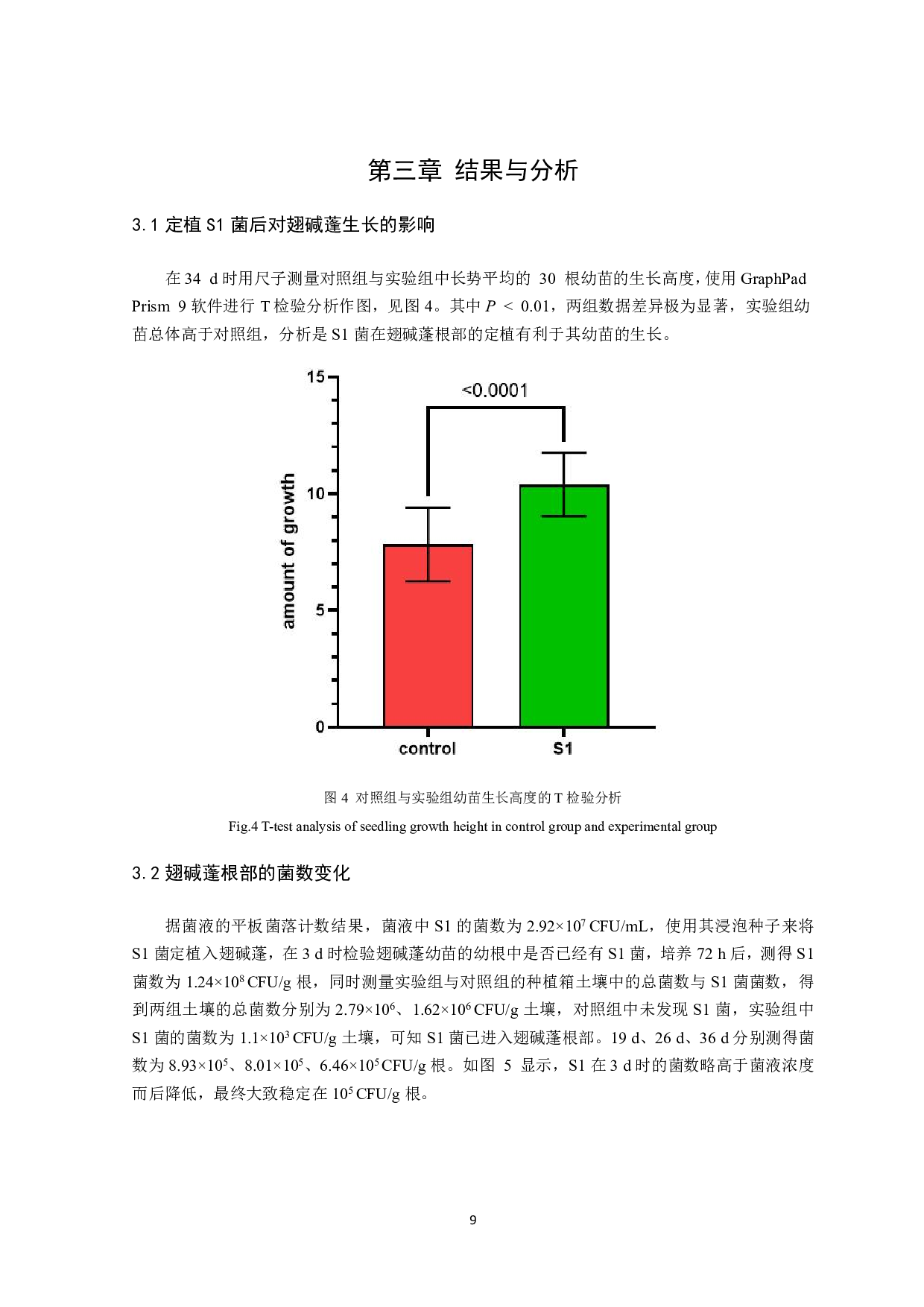 一株石油降解微生物在翅碱蓬根系的定植研究-9680字.pdf 第10页