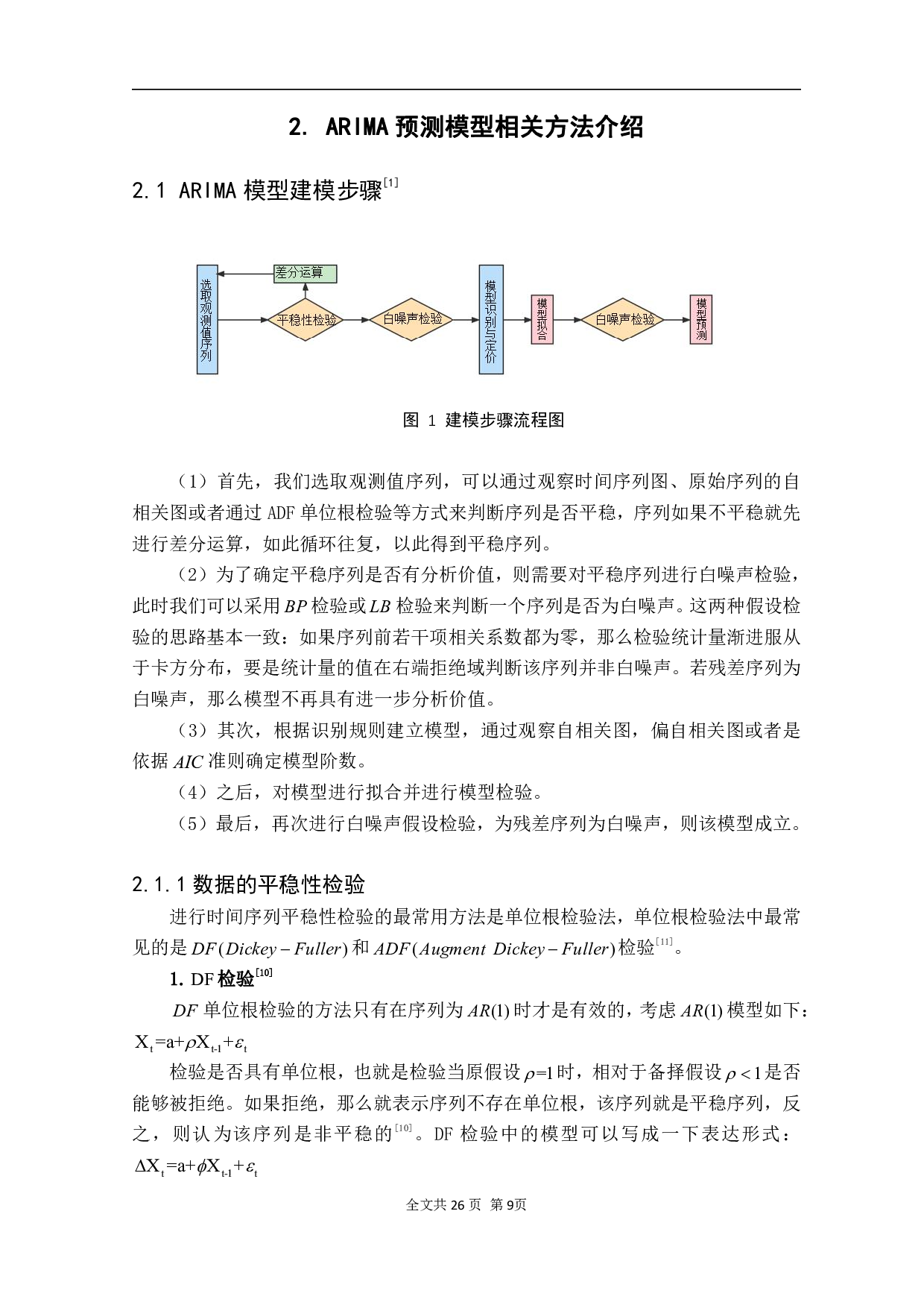 基于季节 ARIMA 模型的石油价格序列建模-13511字.pdf 第8页
