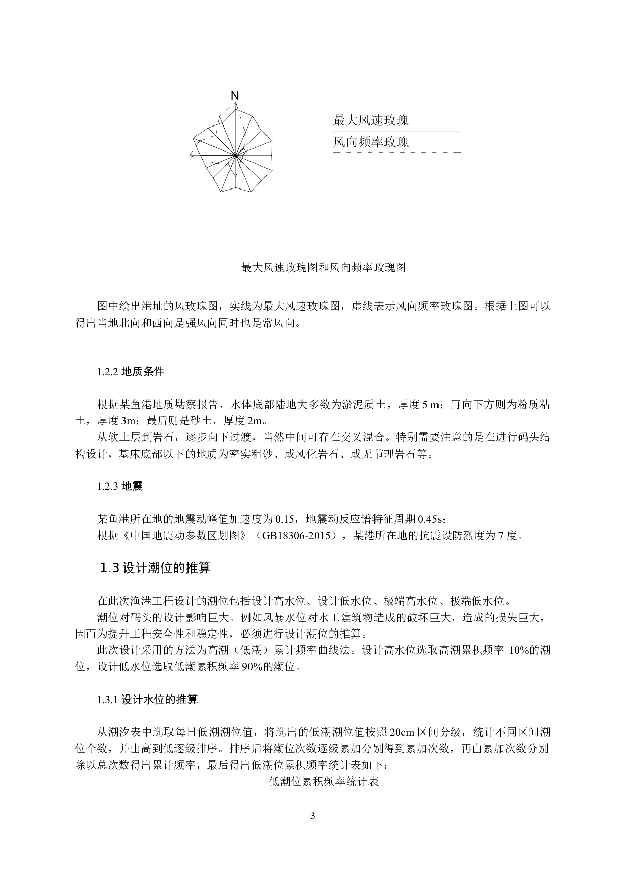 象山某渔港高桩码头结构工程设计-27840字.docx 第9页