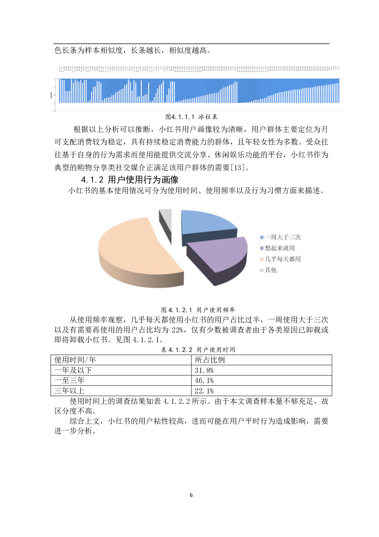 虚拟社区信息流对用户行为影响&mdash;&mdash;以小红书为例-12777字.pdf 第10页