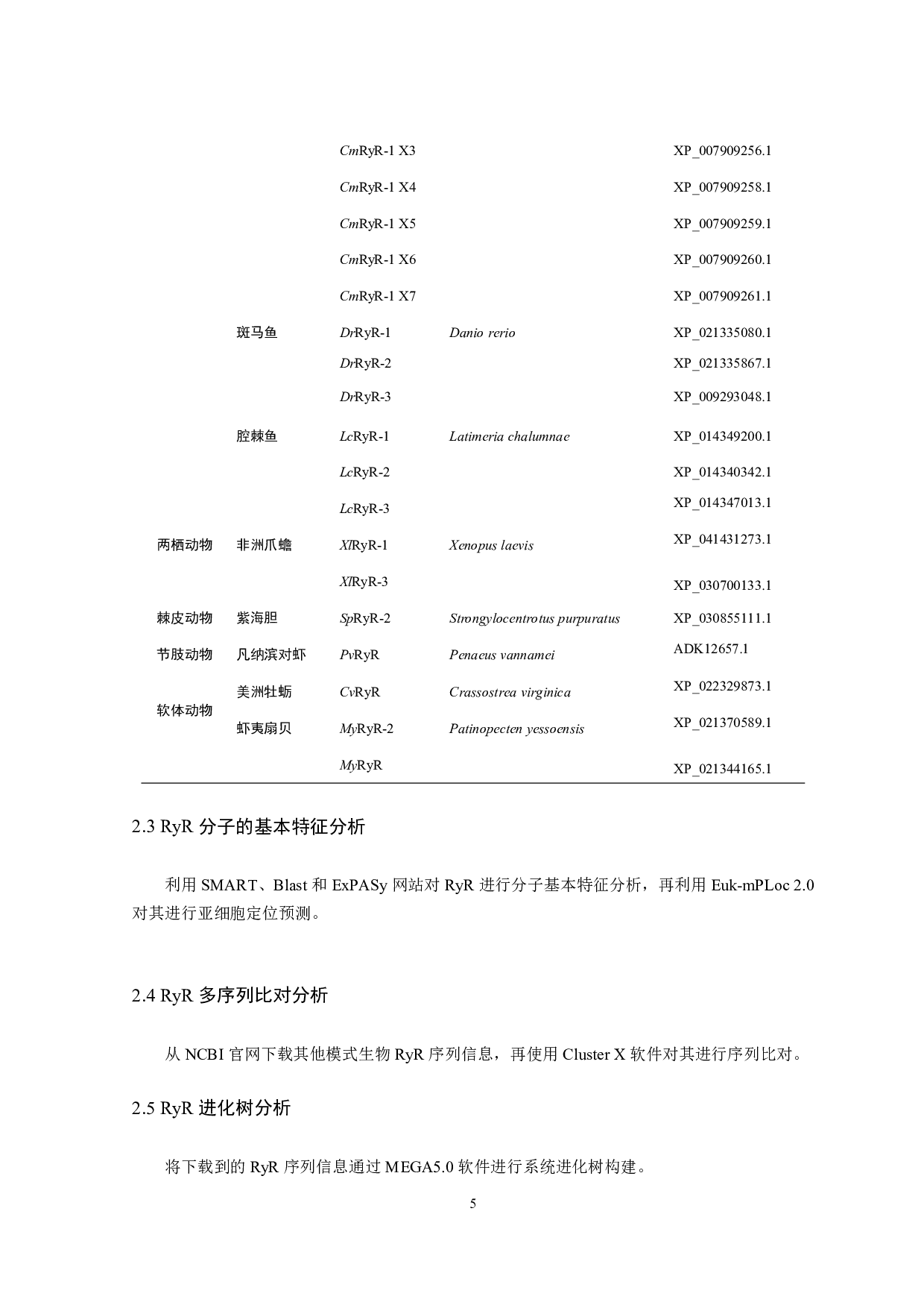 虾夷扇贝RyR家族基因的结构和表达特征分析-11417字.pdf 第9页