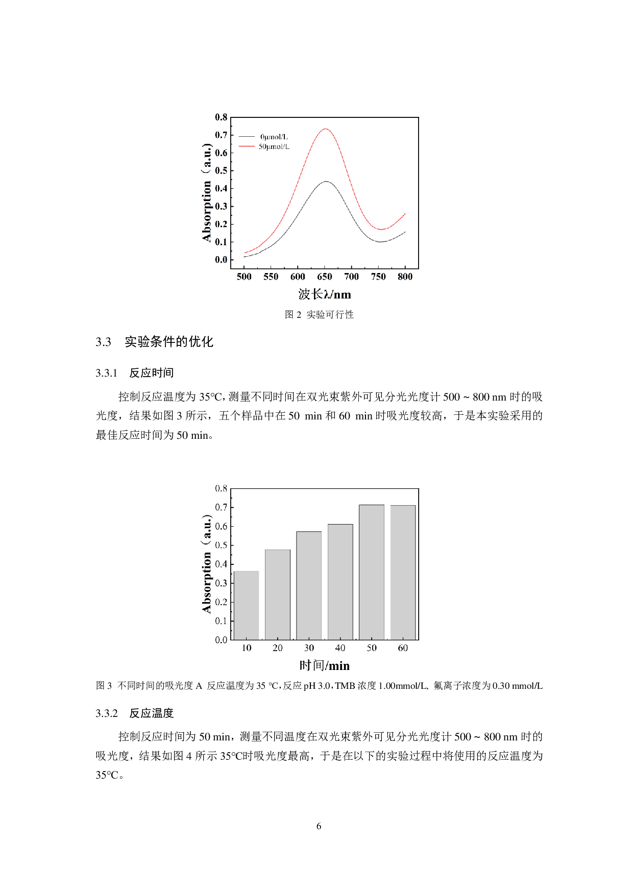 铁负载石墨相氮化碳纳米片用于茶叶中铝污染的比色检测研究-9194字.pdf 第9页
