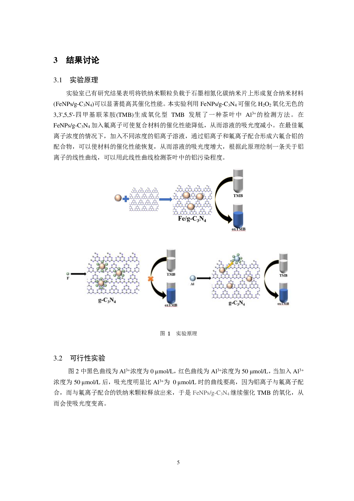 铁负载石墨相氮化碳纳米片用于茶叶中铝污染的比色检测研究-9194字.pdf 第8页