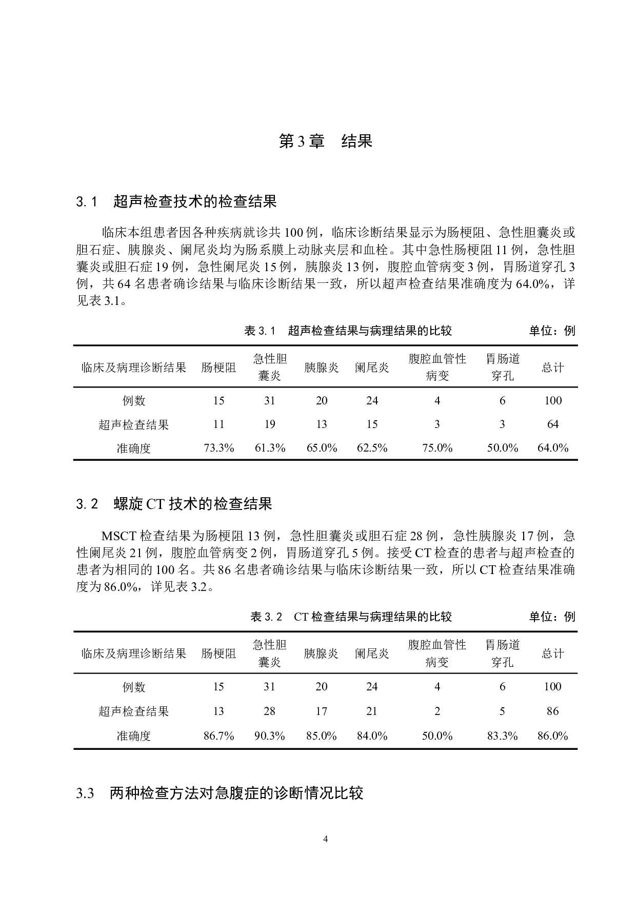 螺旋CT重建技术对急腹症诊断的临床价值研究-8202字.docx 第7页