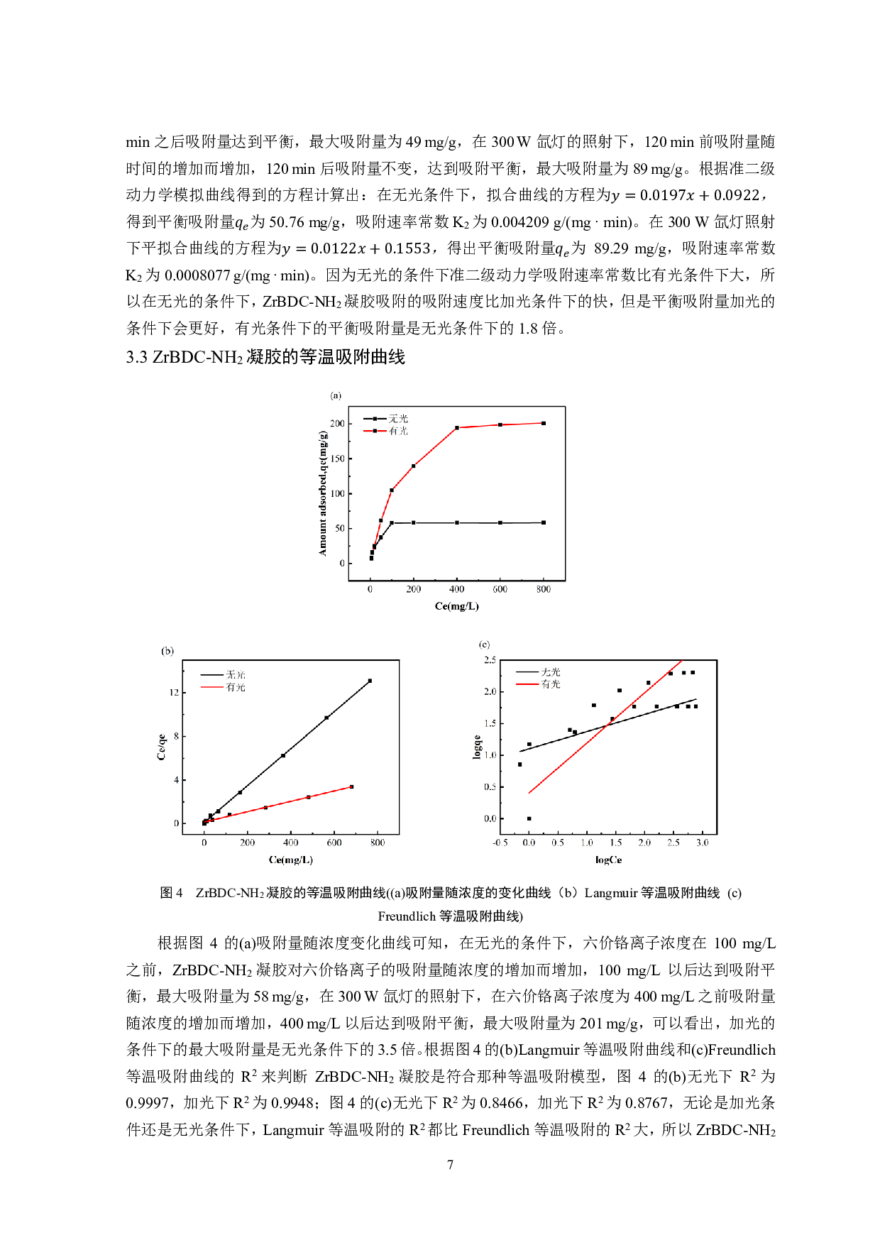 锆基金属-有机凝胶的制备及其Cr(Ⅵ)离子去除研究-9424字.pdf 第9页