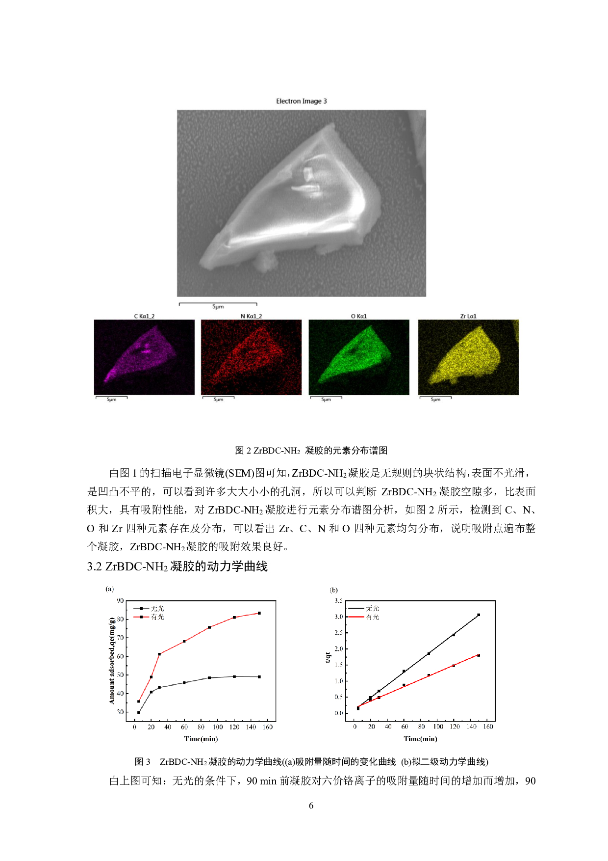 锆基金属-有机凝胶的制备及其Cr(Ⅵ)离子去除研究-9424字.pdf 第8页