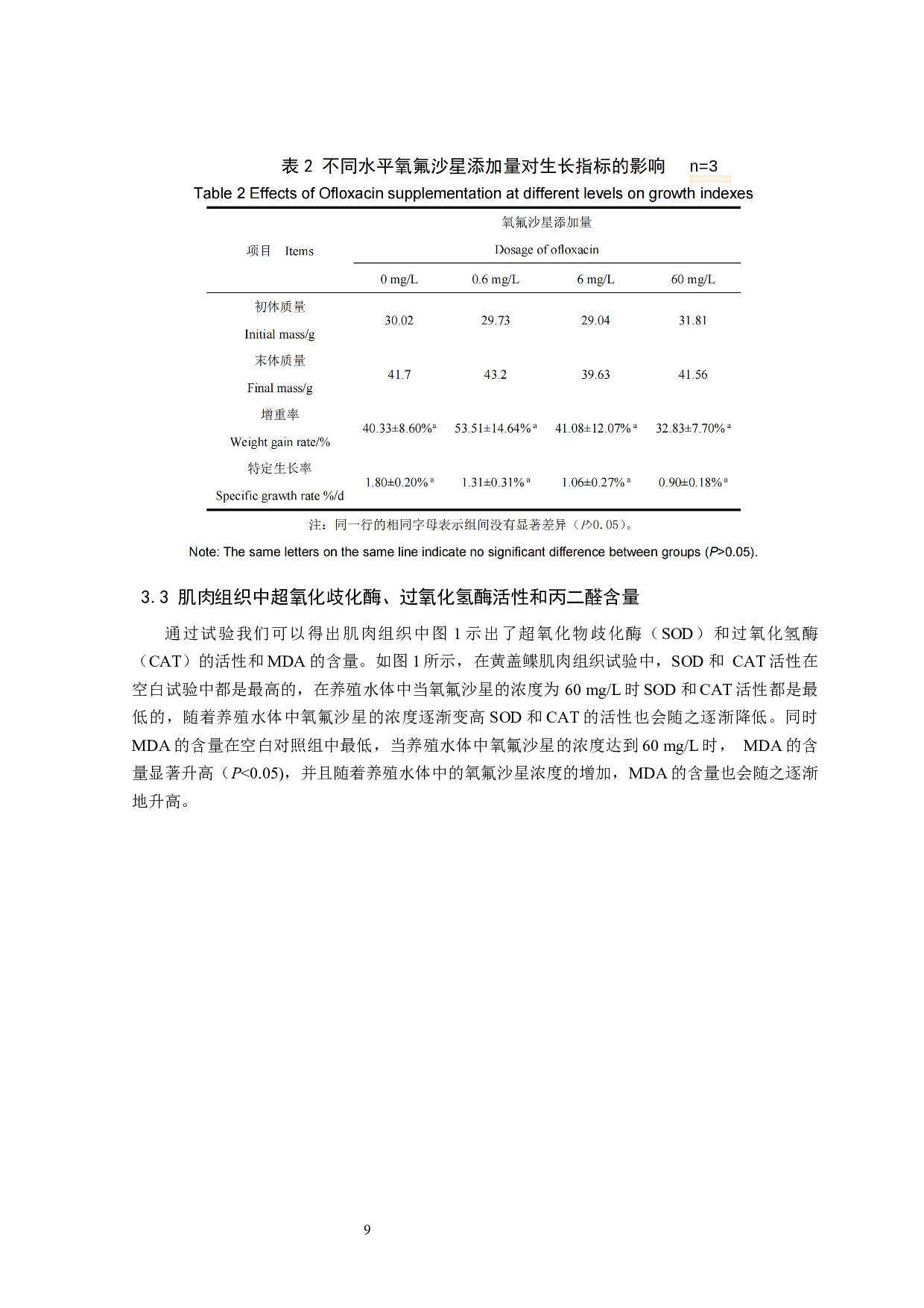 氧氟沙星对黄盖鲽组织抗氧化酶活性的影响-12023字.docx 第10页