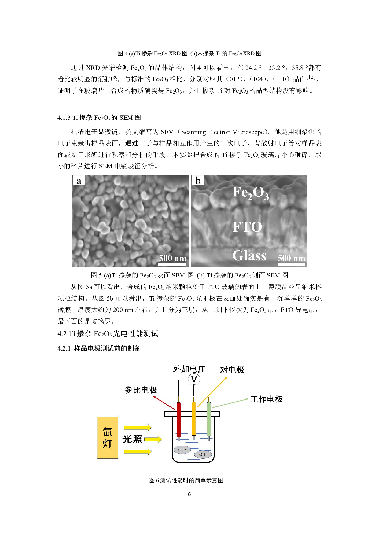 Ti掺杂Fe2O3光阳极的制备及光电催化分解水性能的研究-9430字.pdf 第8页